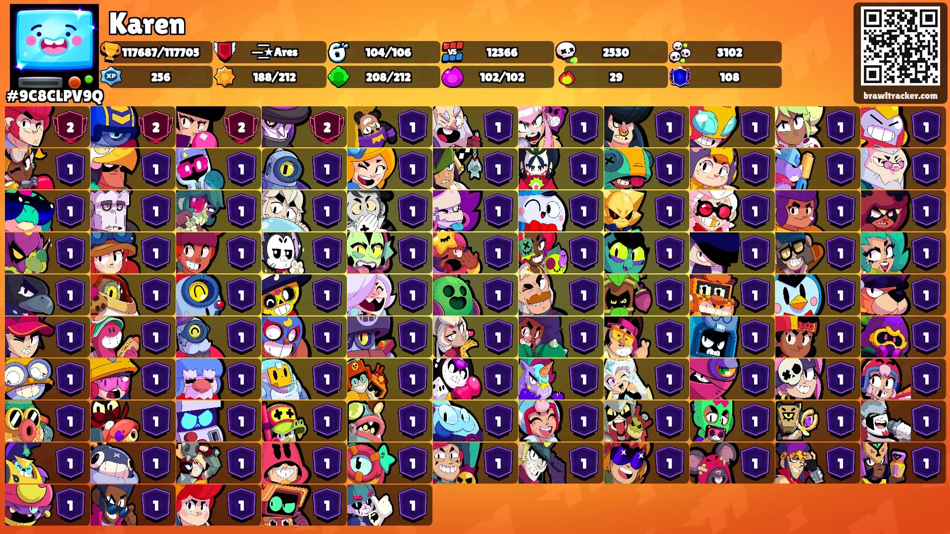 Karen's Ranks