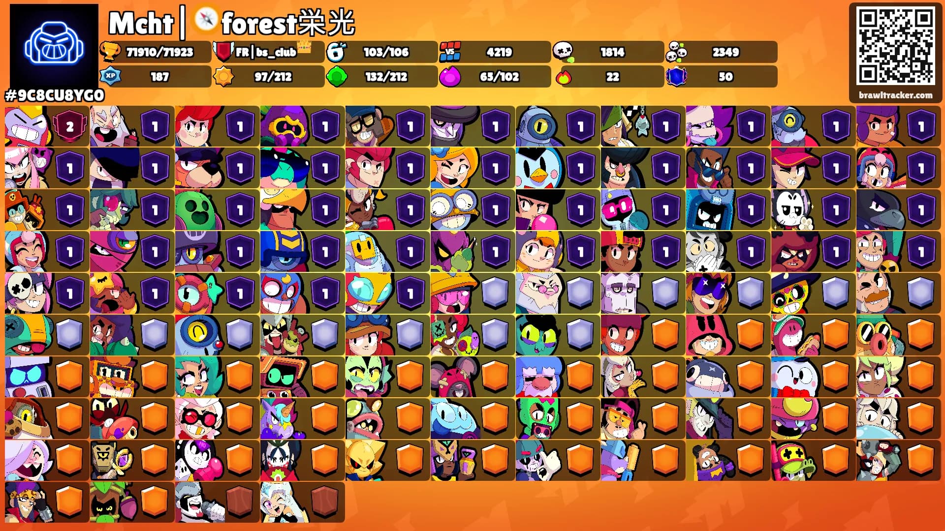 Mcht|🧭forest栄光's Ranks