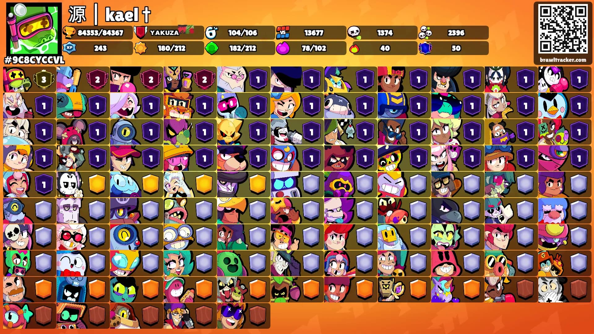 源 | kael †'s Ranks