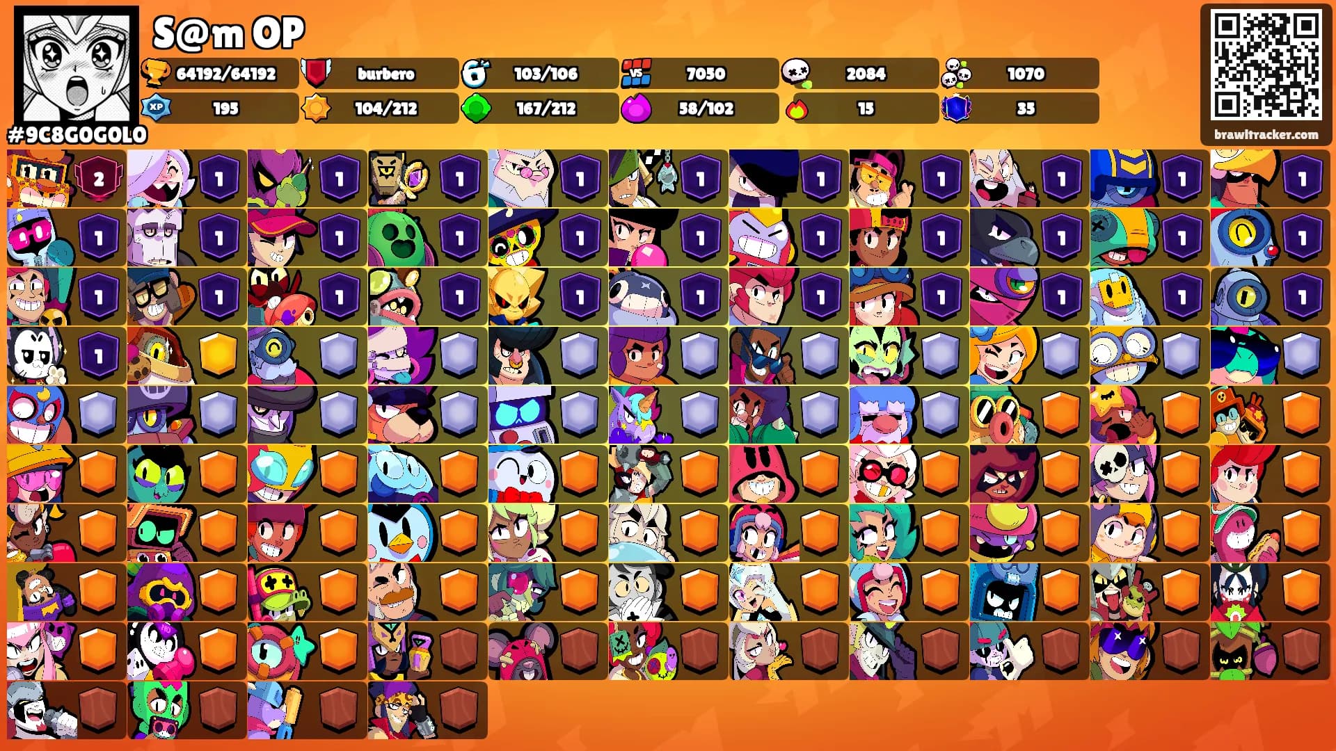 S@m OP's Ranks