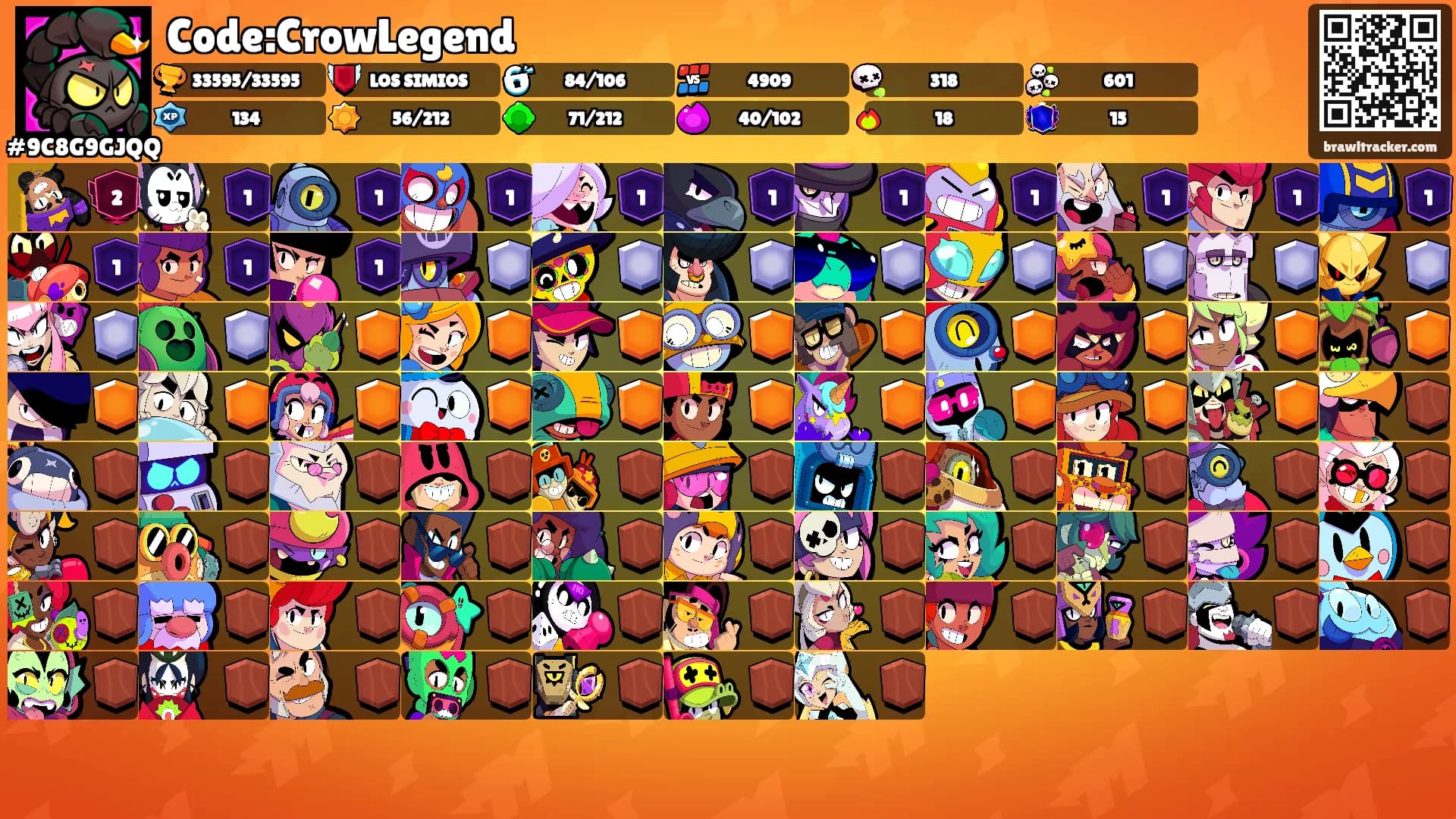 Code:CrowLegend's Ranks