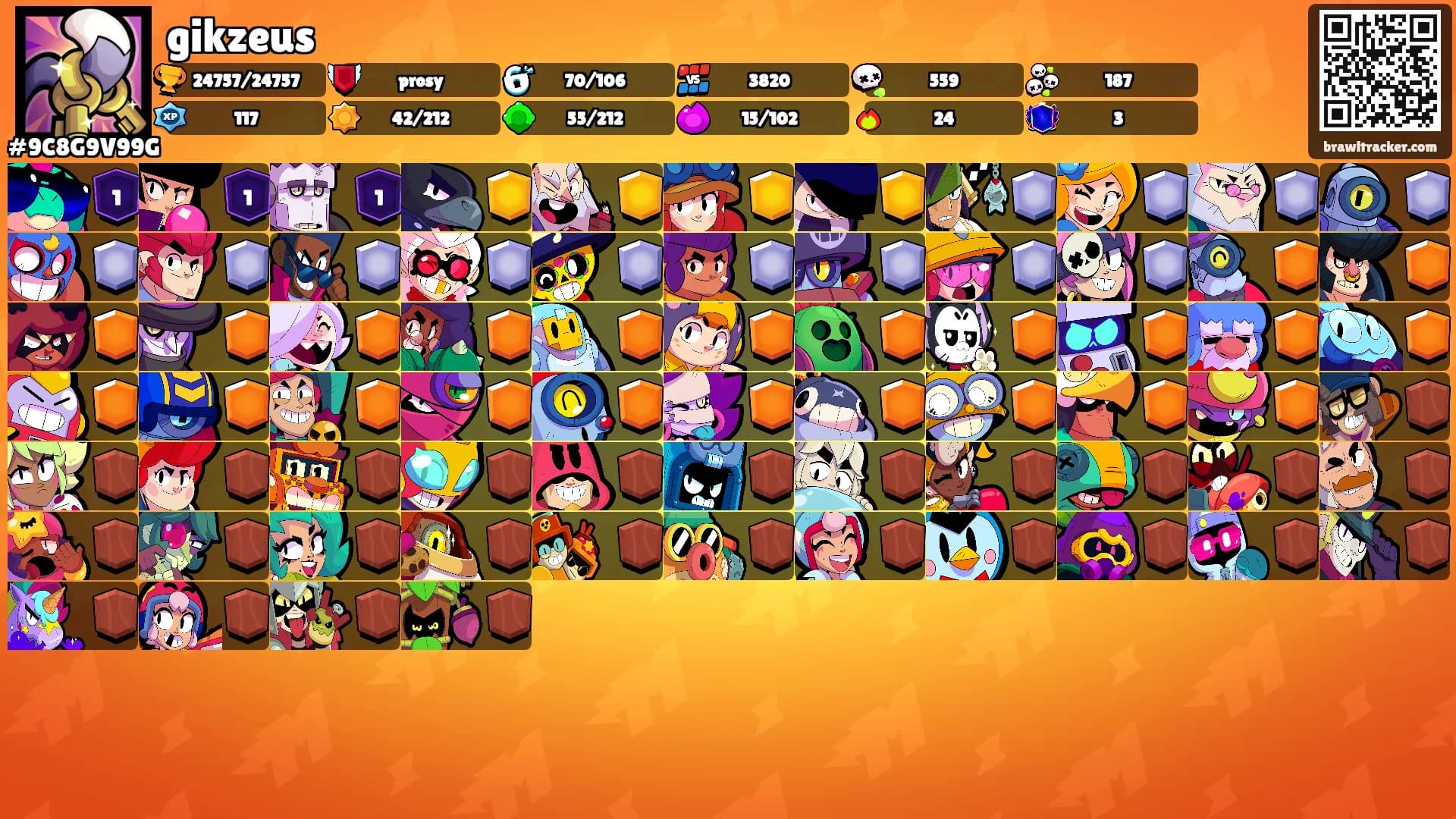 gikzeus's Ranks