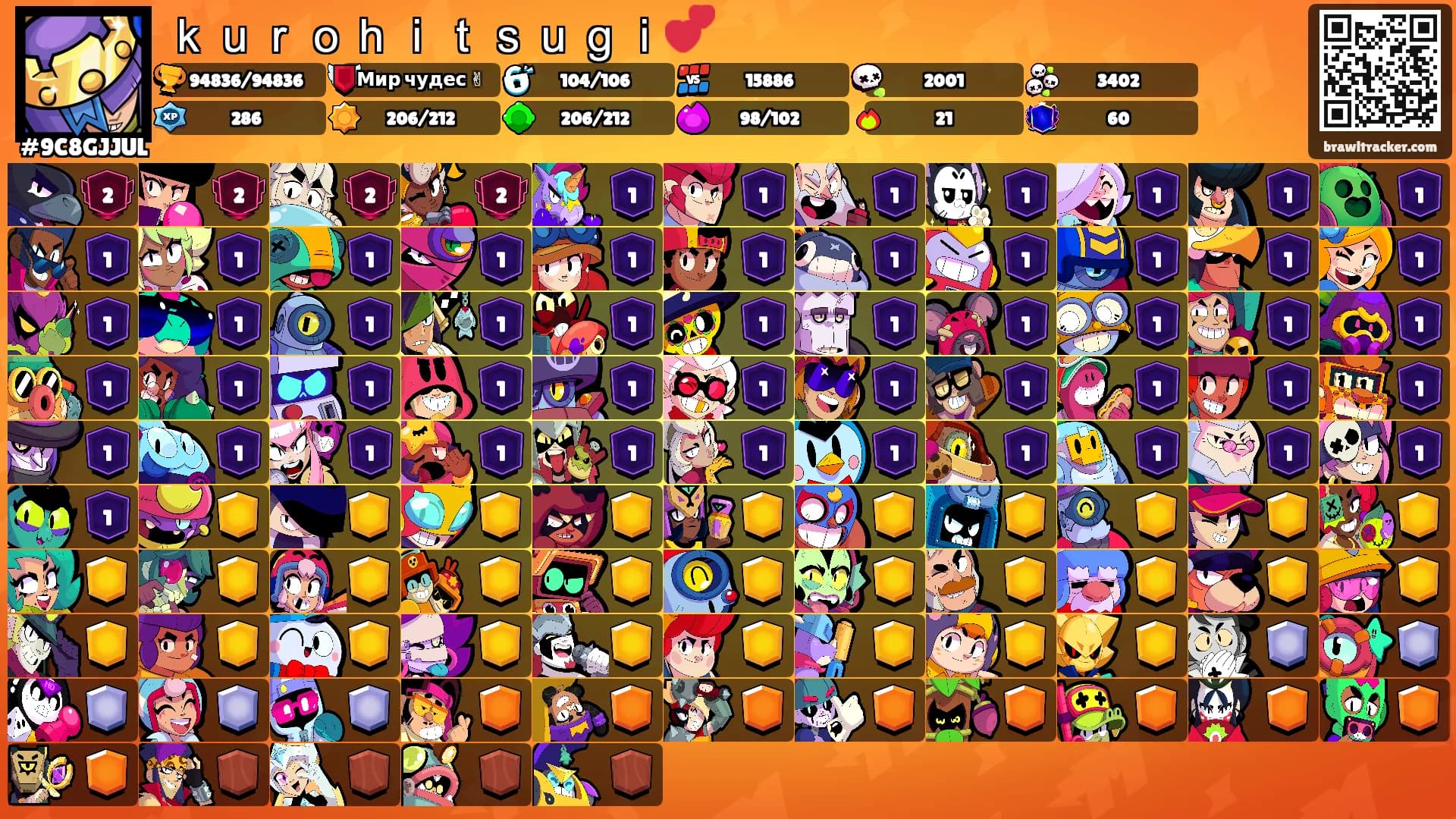 ｋｕｒｏｈｉｔｓｕｇｉ💕's Ranks