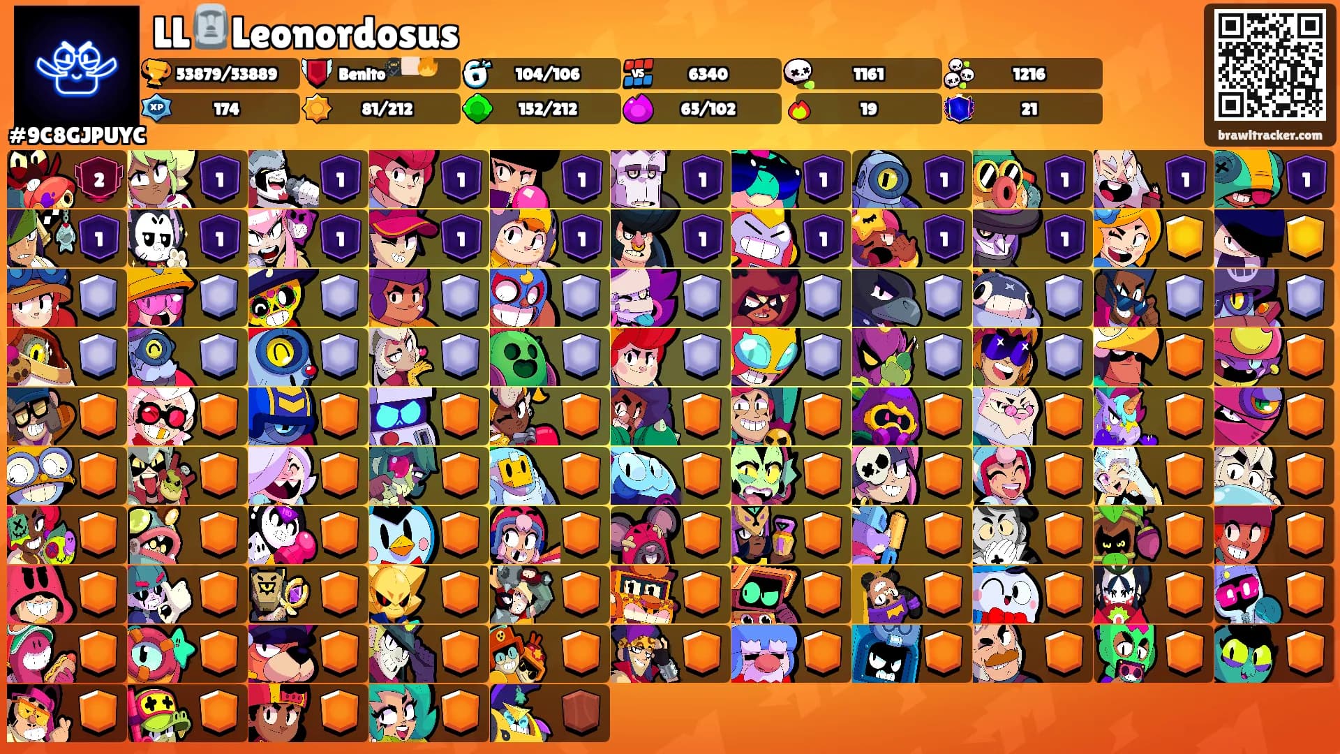 LL🗿Leonordosus's Ranks