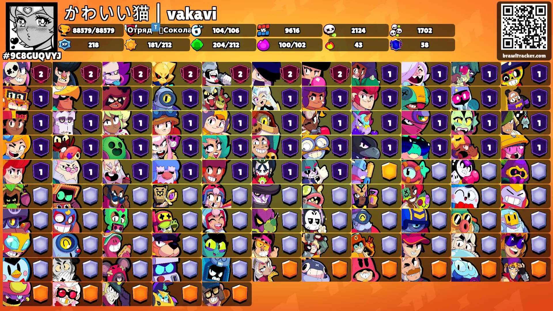 かわいい猫 | vakavi's Ranks