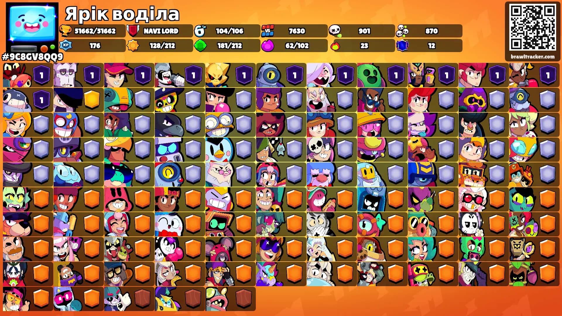 Ярік воділа's Ranks