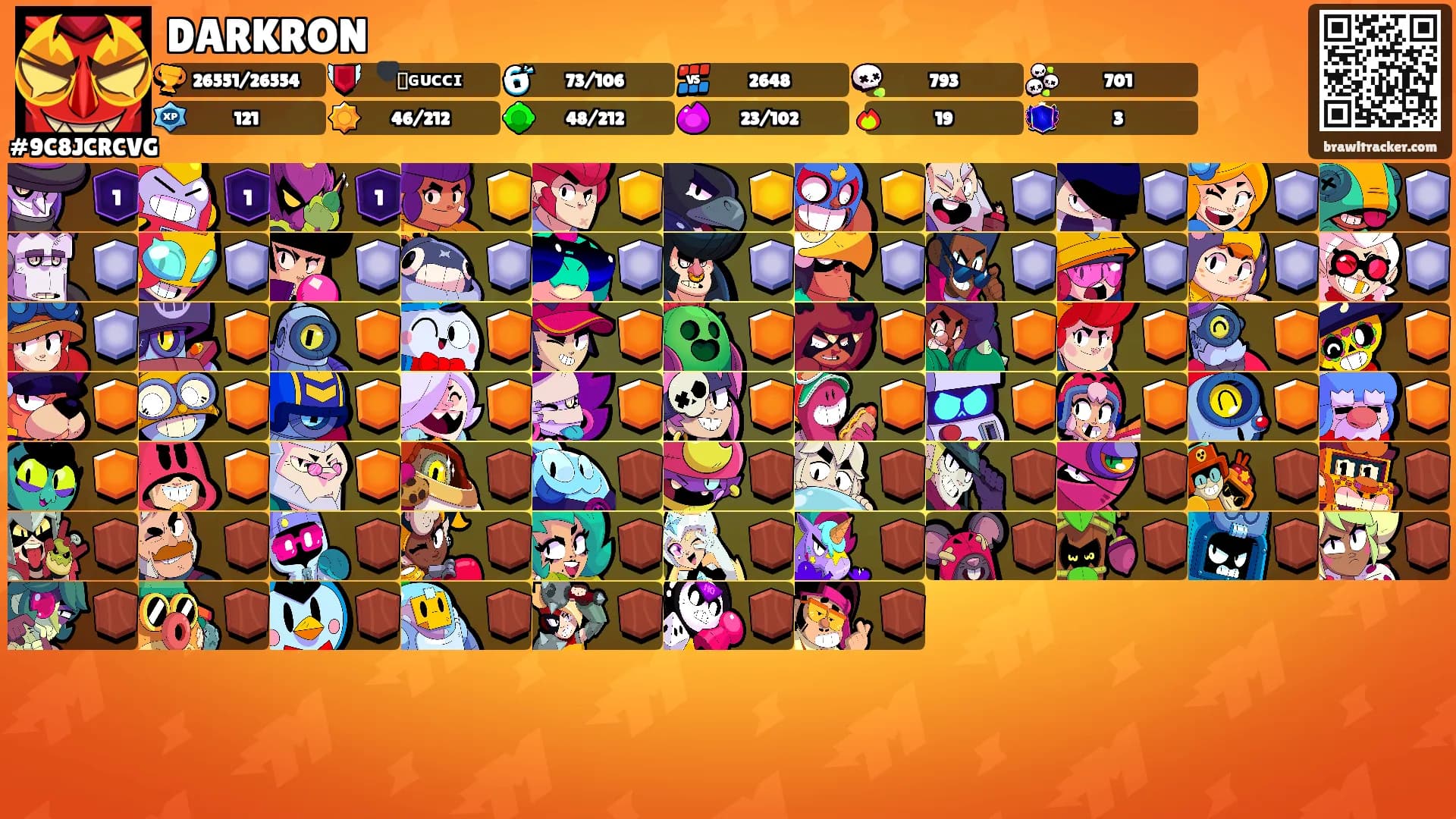 DARKRON's Ranks