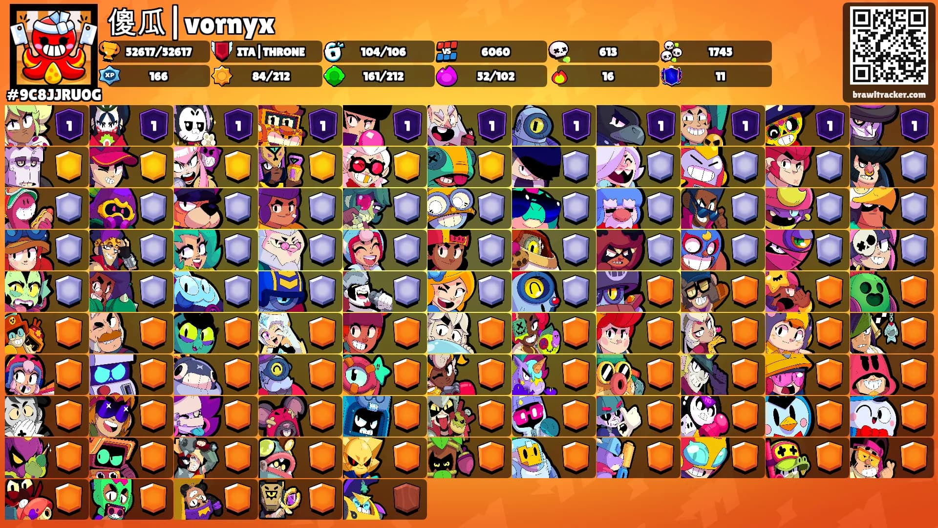 傻瓜|vornyx's Ranks