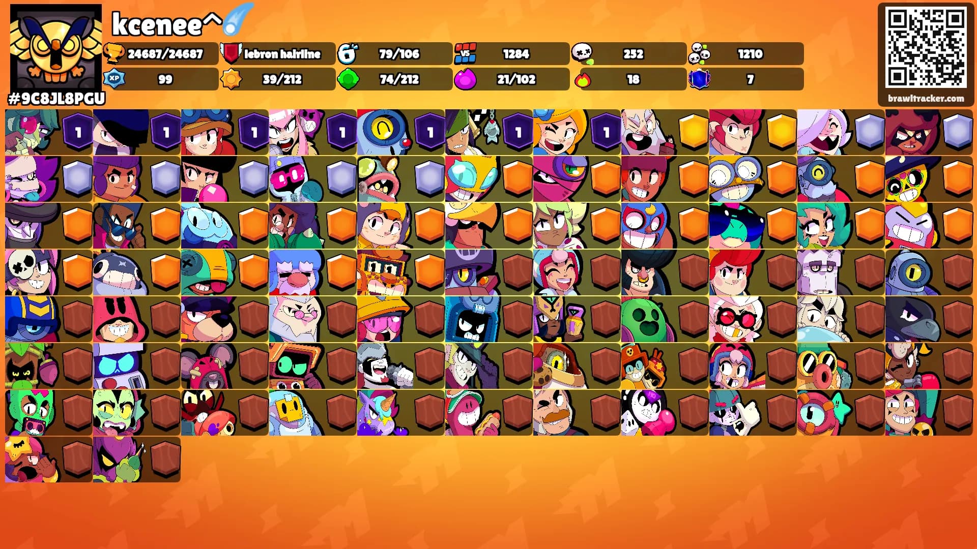 kcenee^☄️'s Ranks