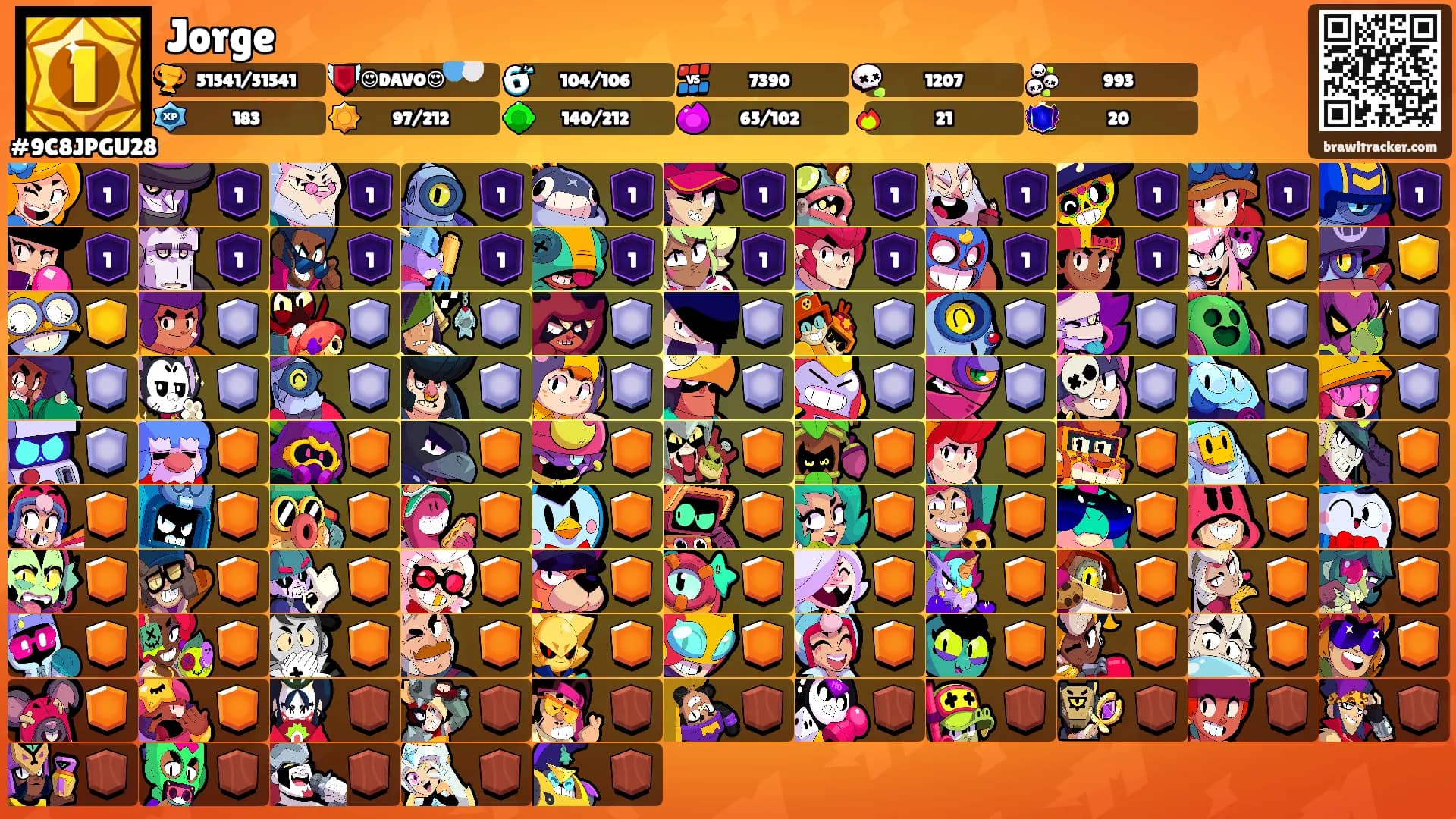 Jorge's Ranks