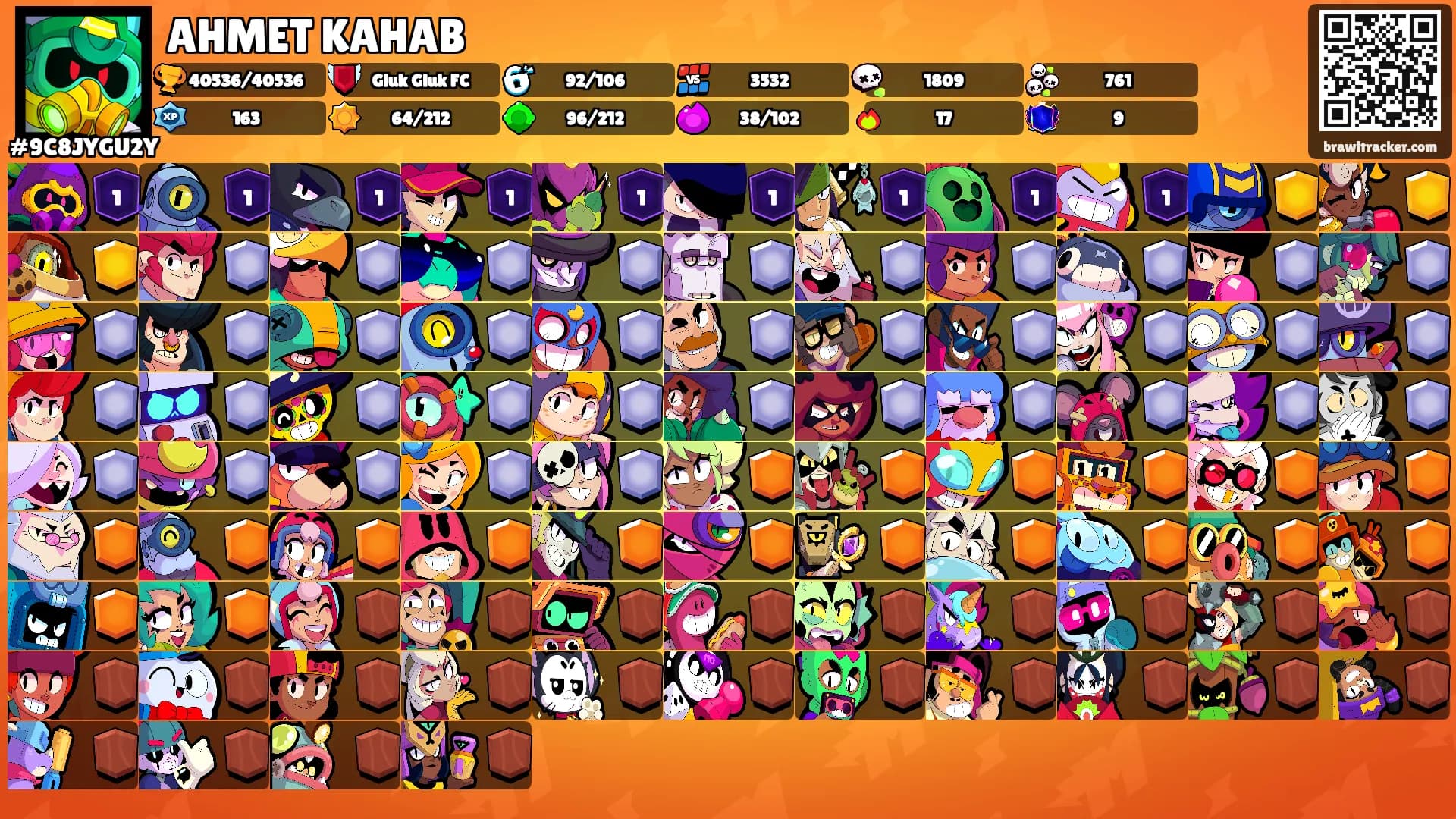 AHMET KAHAB's Ranks