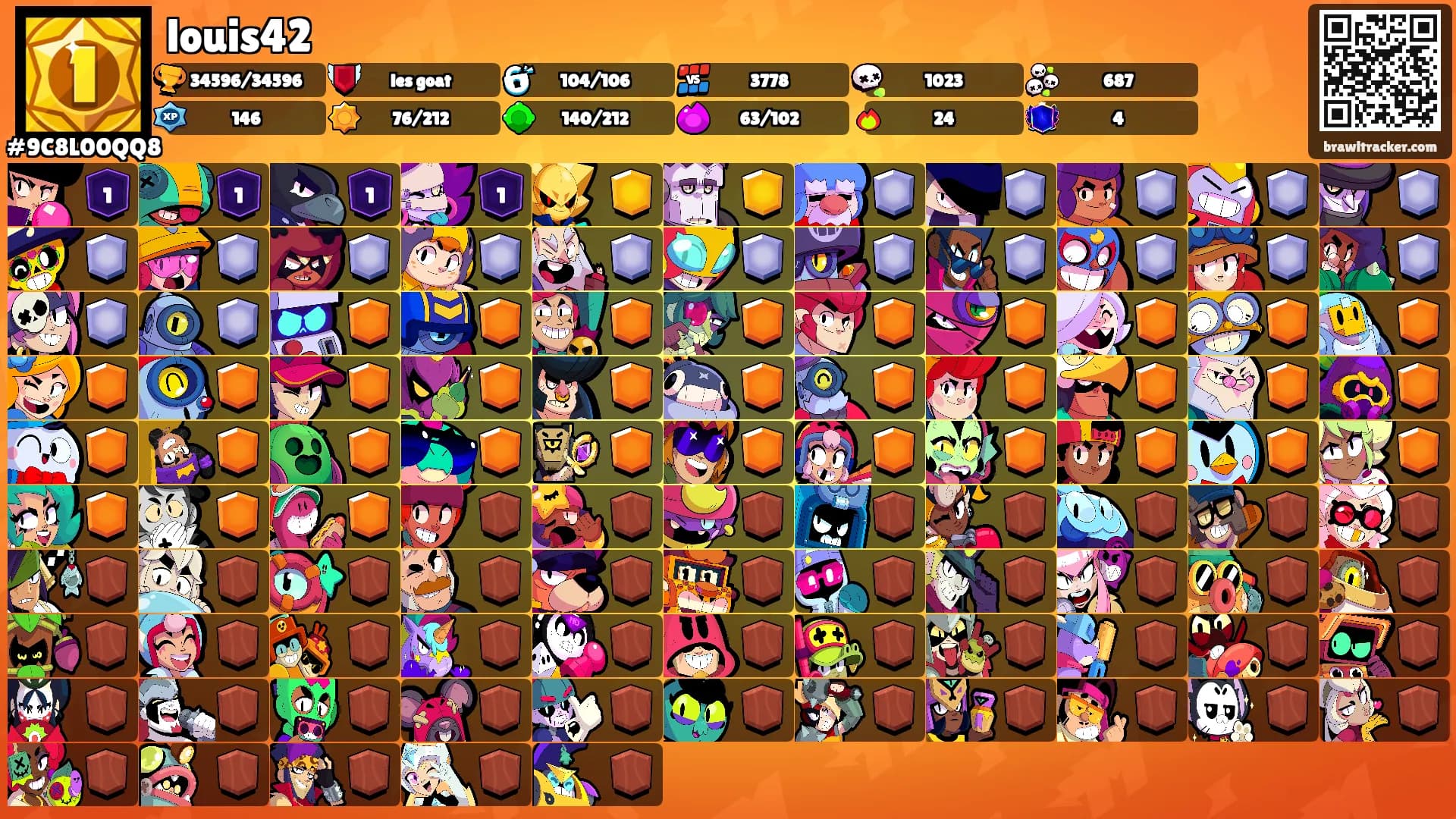 louis42's Ranks