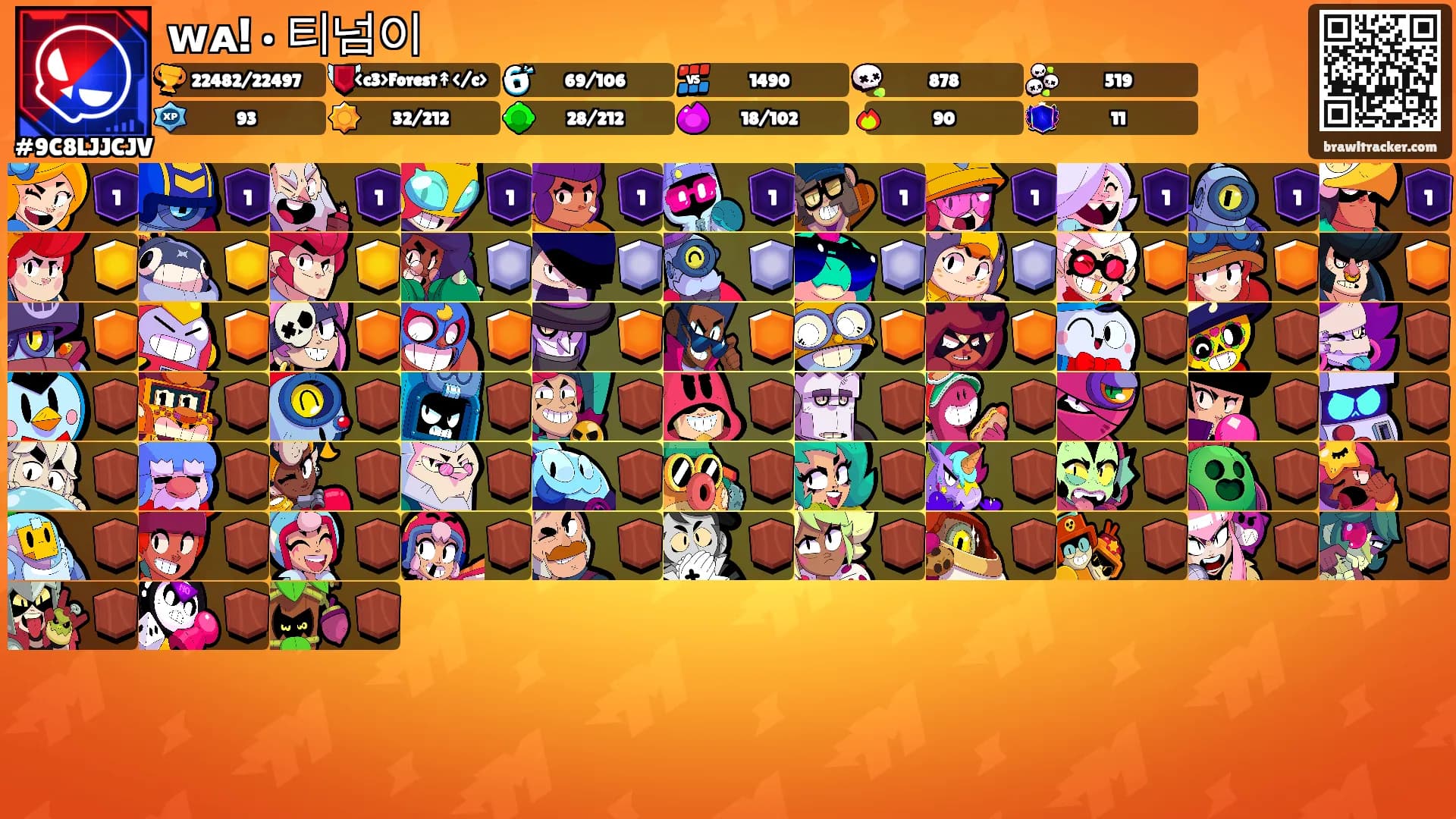 ᴡᴀ! • 티넘이's Ranks