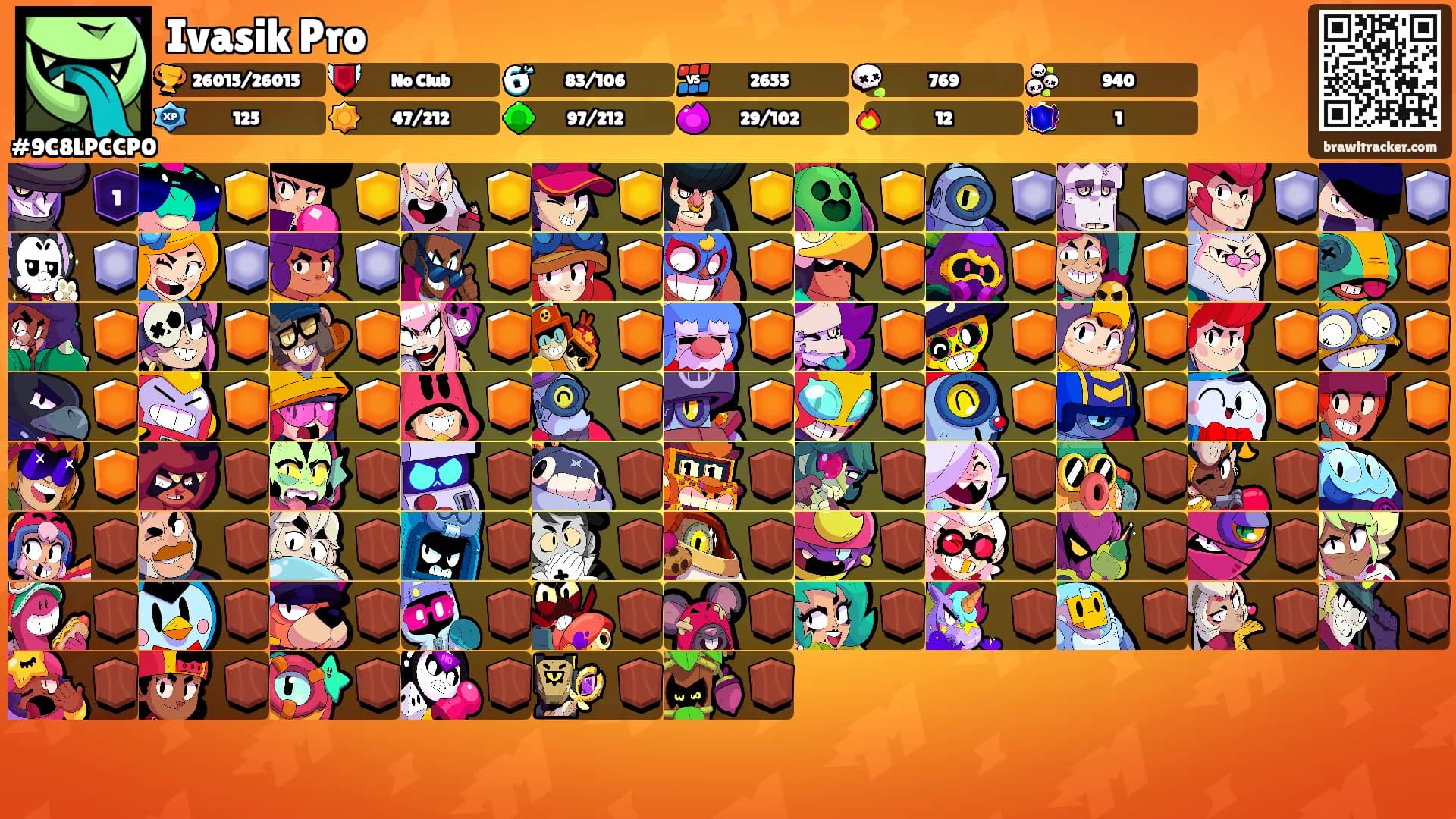 Ivasik Pro's Ranks