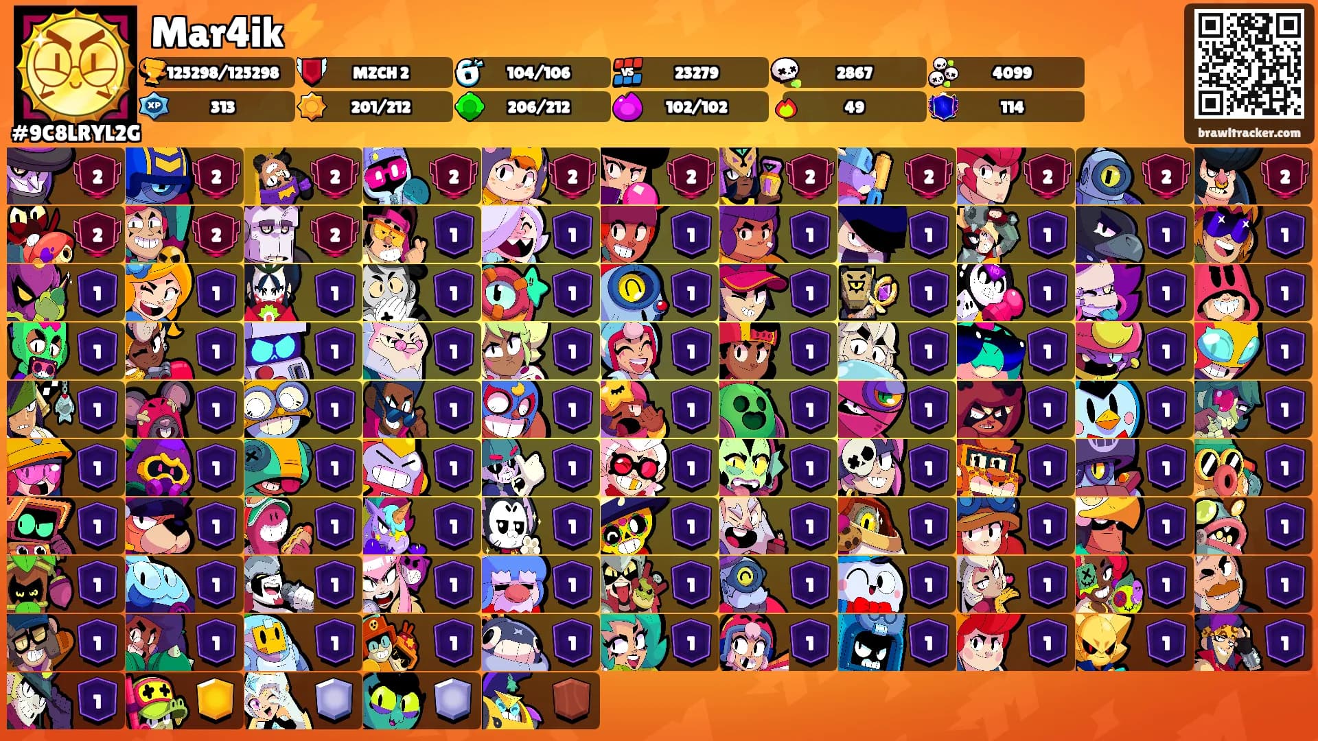 Mar4ik⚡️'s Ranks