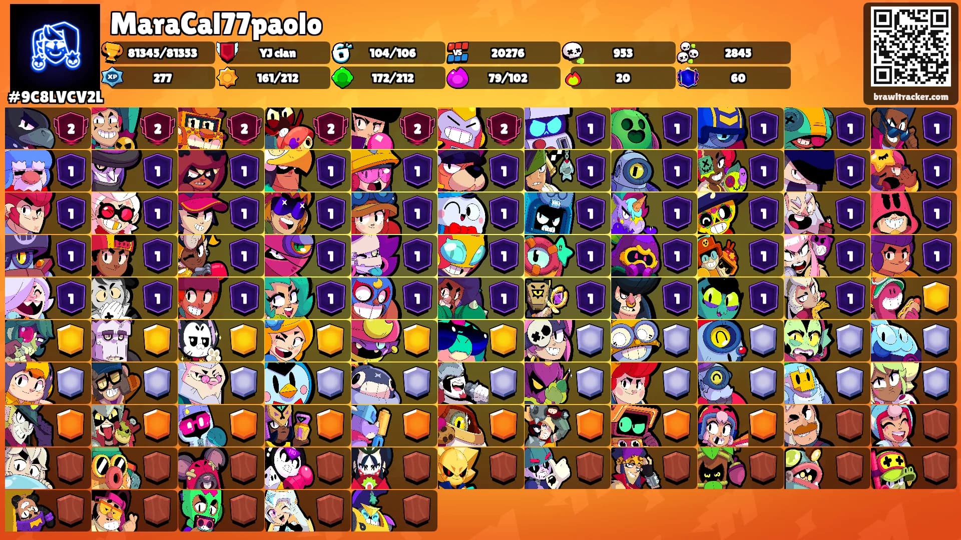 MaraCal77paolo's Ranks