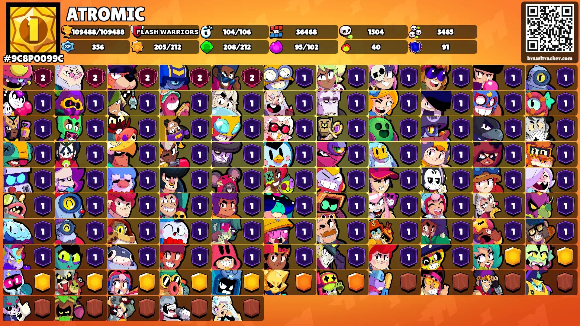 ATROMIC's Ranks