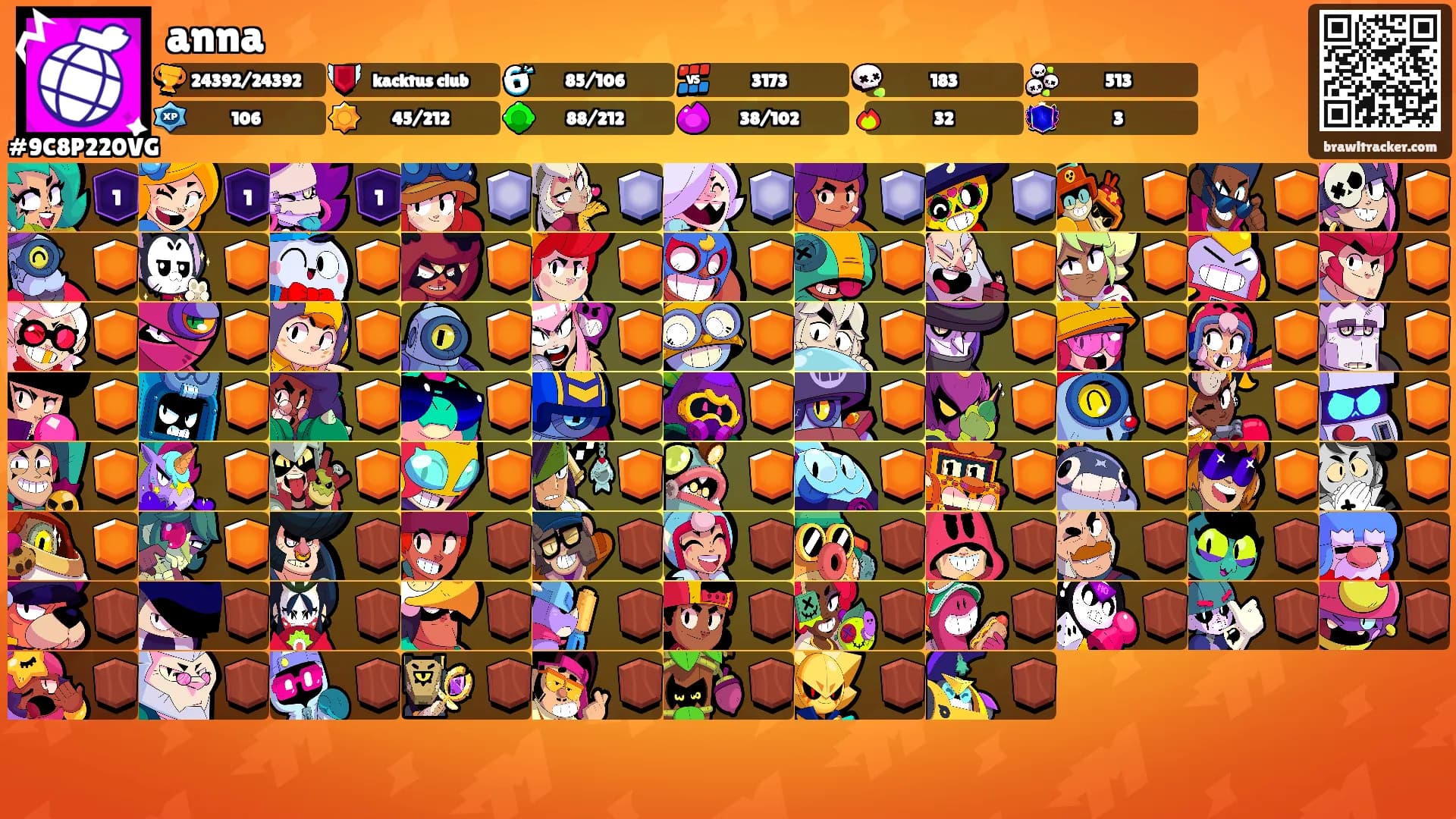 anna's Ranks