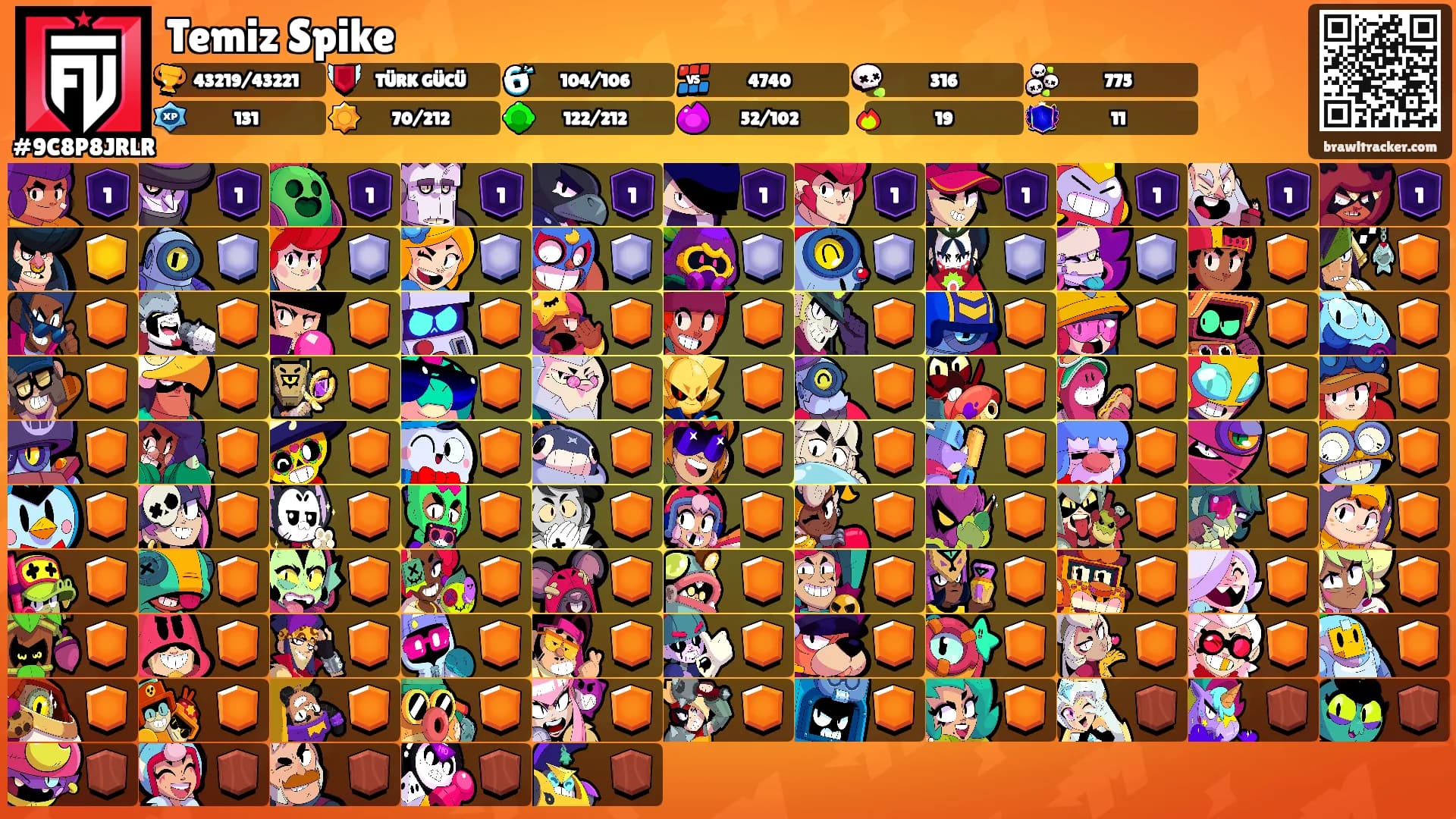 Temiz Spike's Ranks
