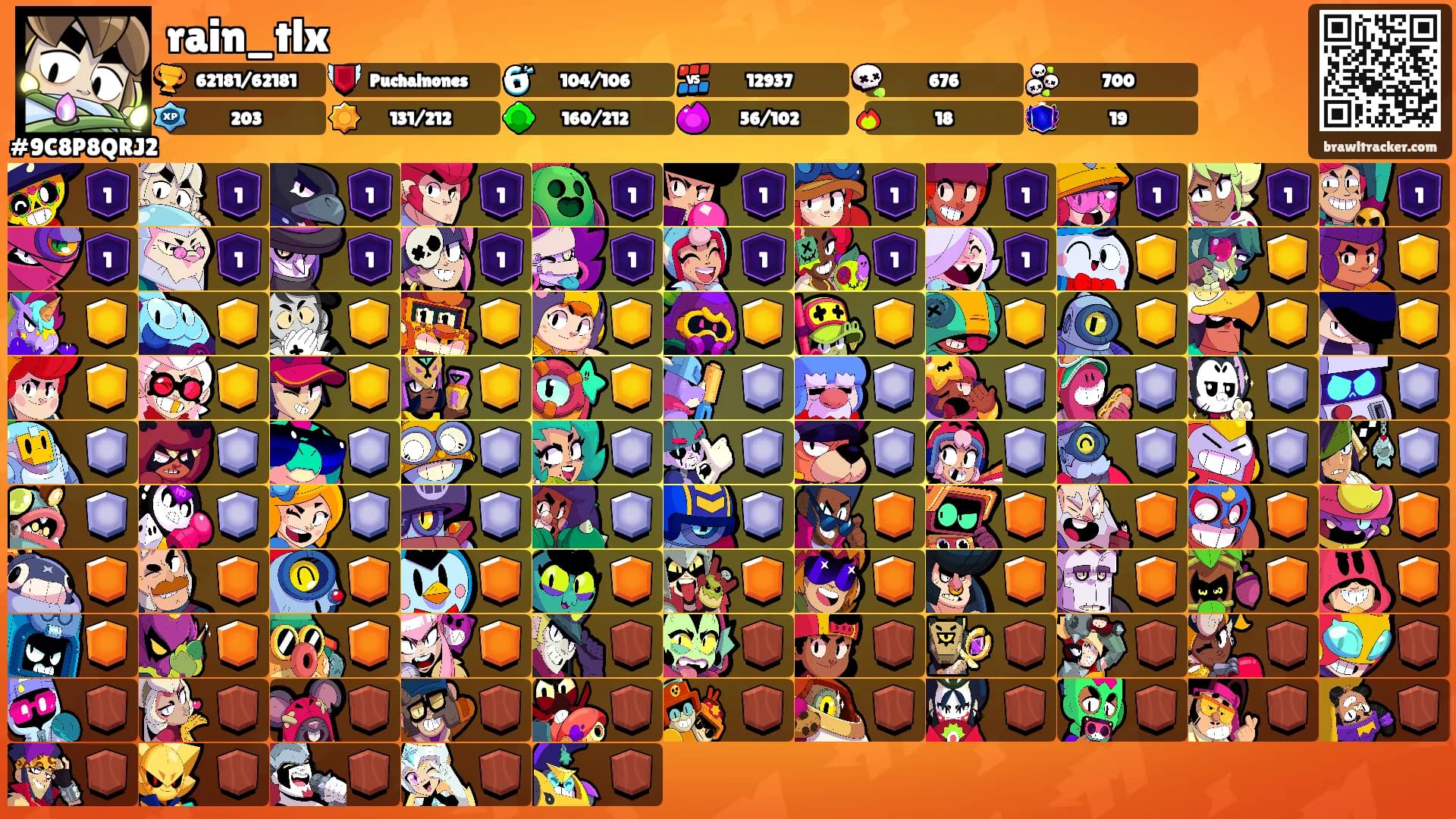 rain_tlx's Ranks