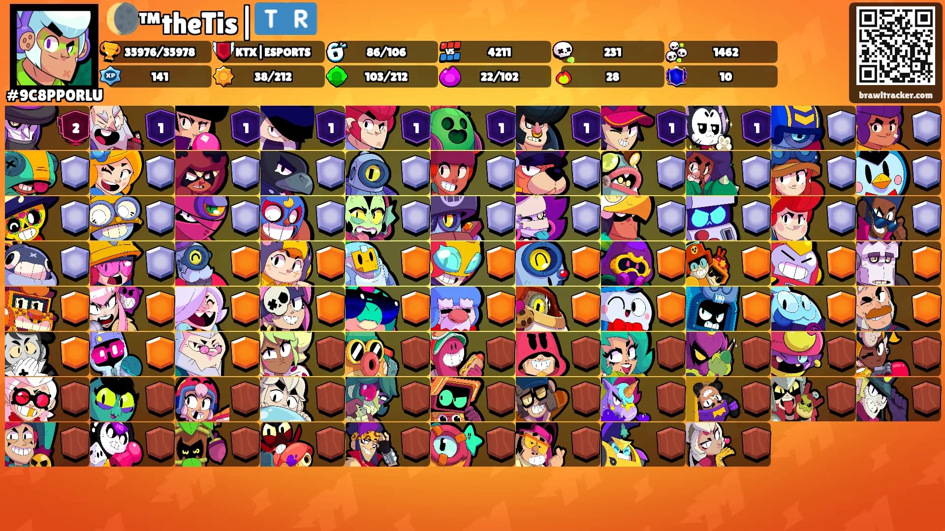 🌘™theTis|🇹🇷's Ranks