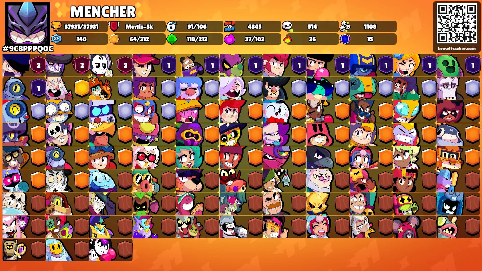 ✨️MENCHER✨️'s Ranks