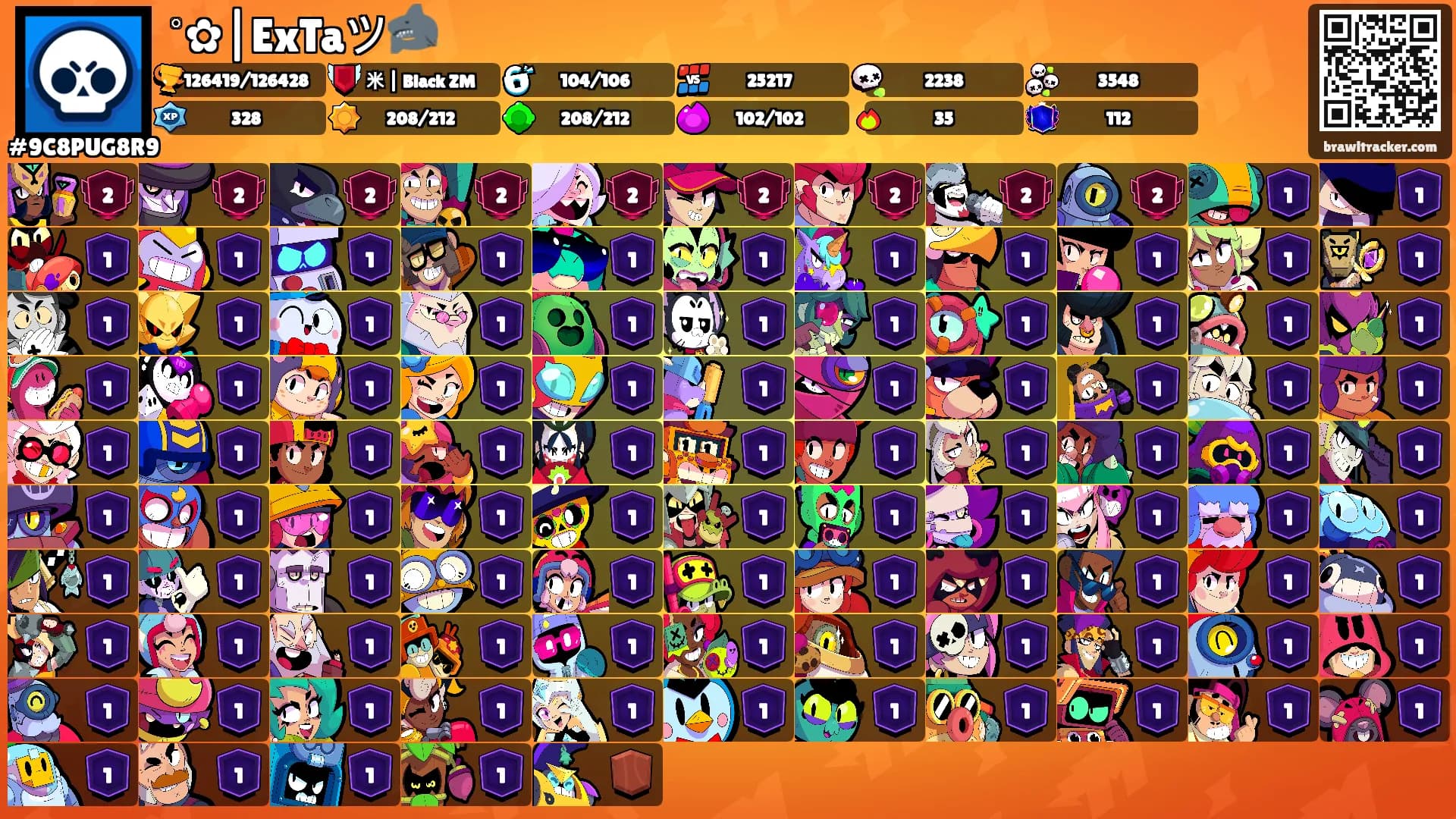 ˚✿|ExTaツ🦈's Ranks