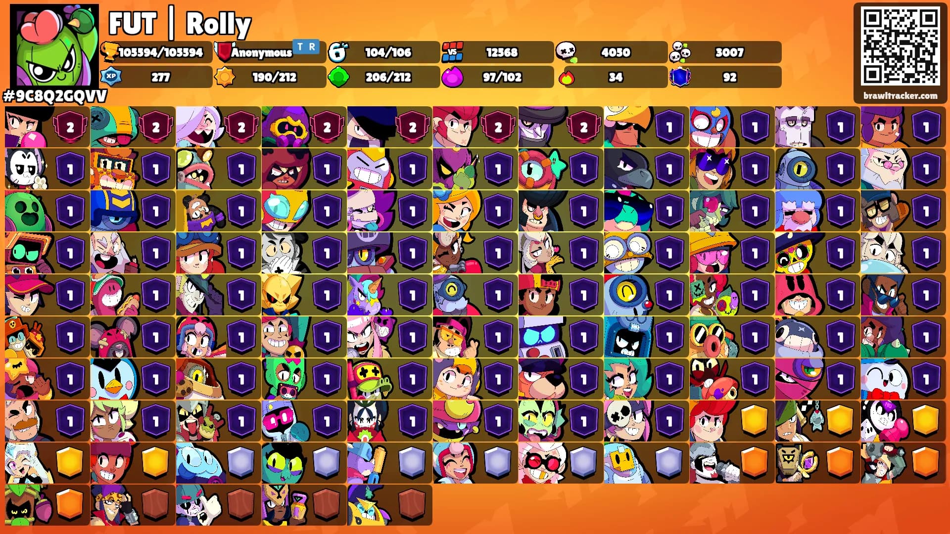 FUT | Rolly's Ranks