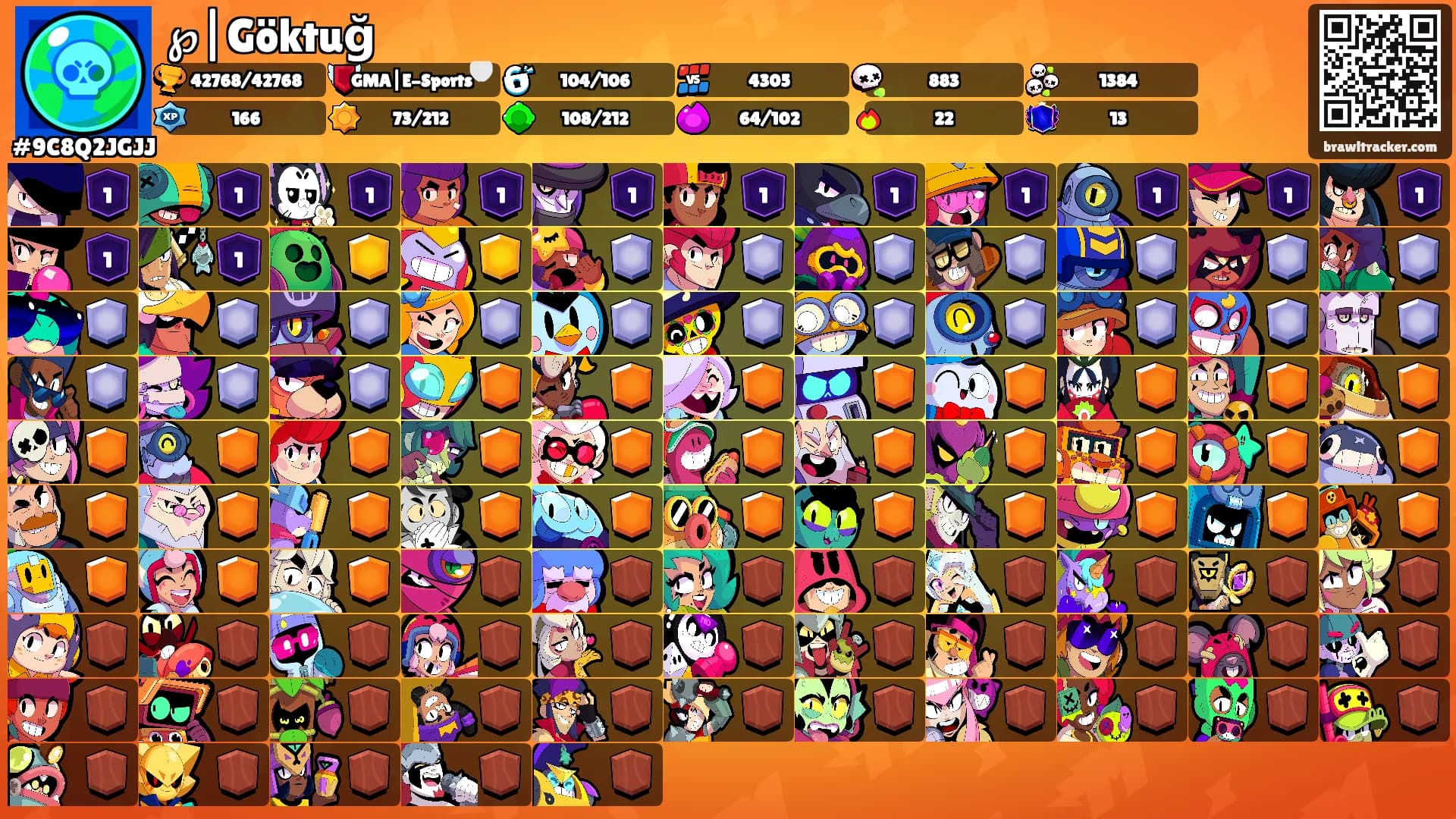 ℘|Göktuğ❤‍🔥's Ranks