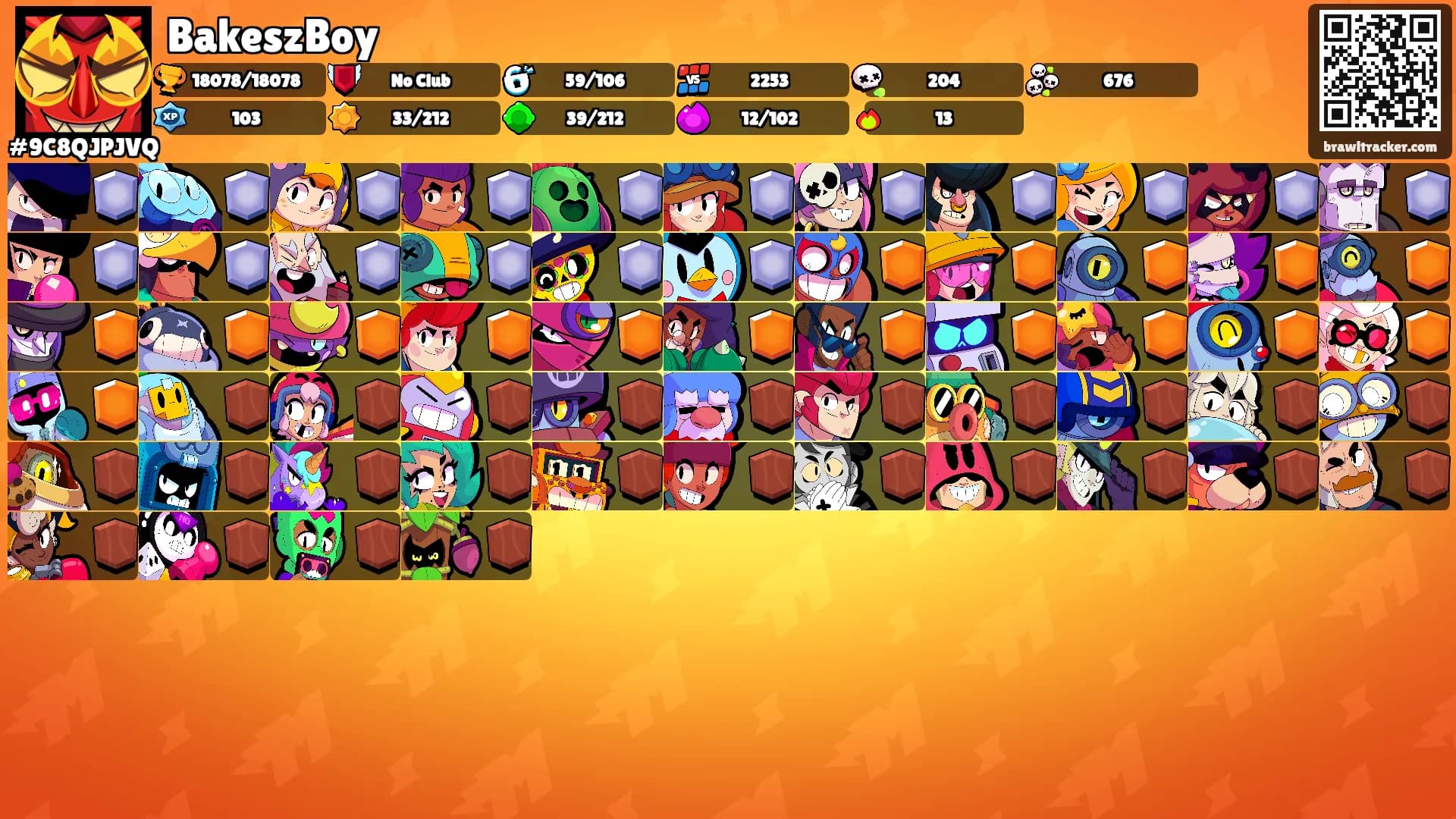 BakeszBoy's Ranks