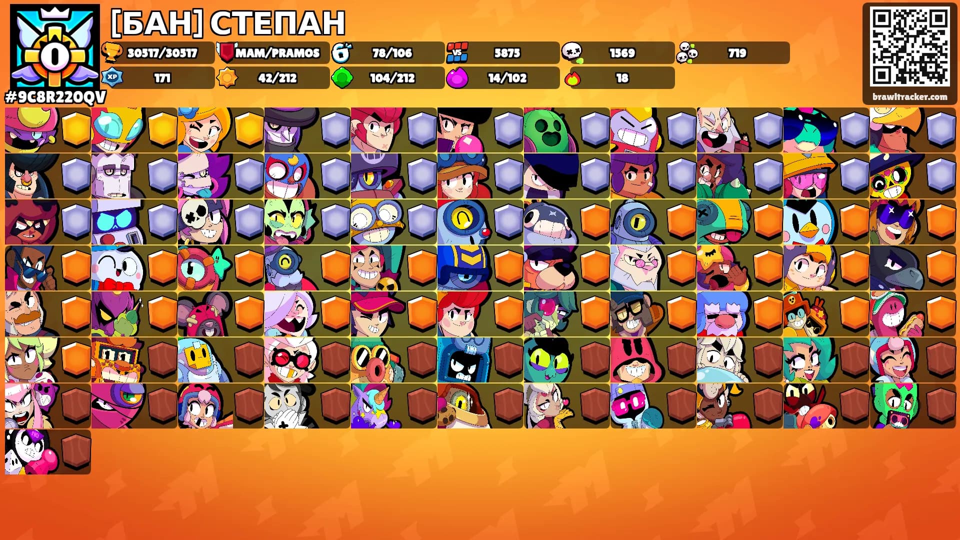 [БАН] СТЕПАН's Ranks