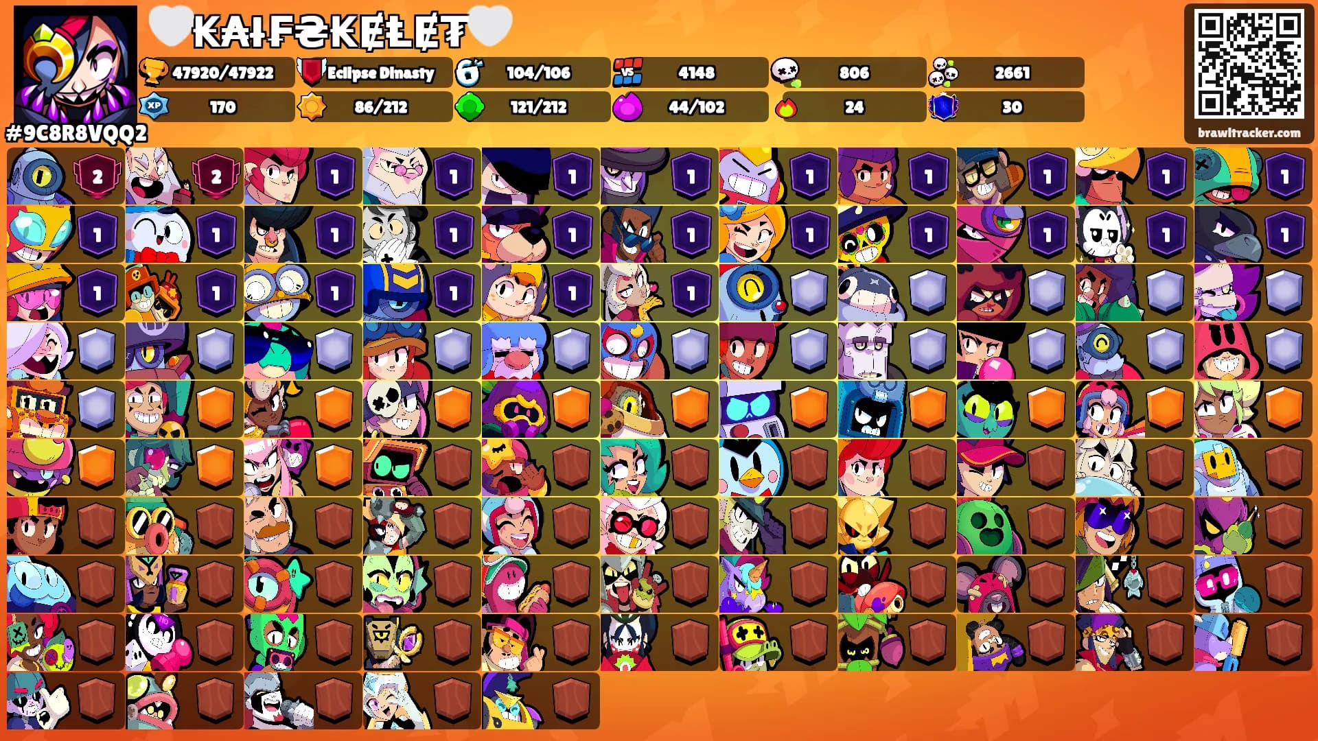🤍₭₳ł₣₴₭ɆⱠɆ₮🤍's Ranks