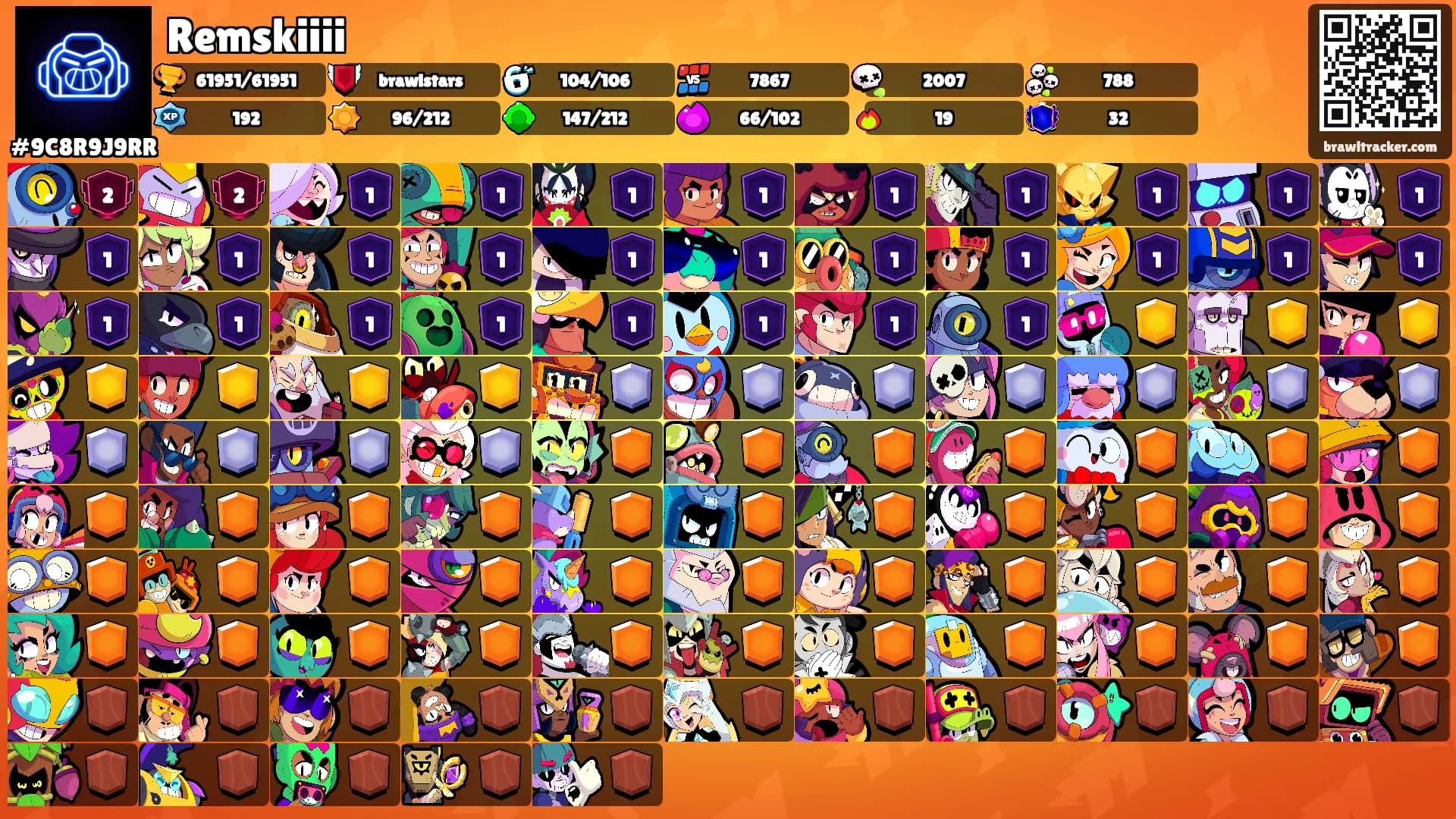 Remskiiii's Ranks