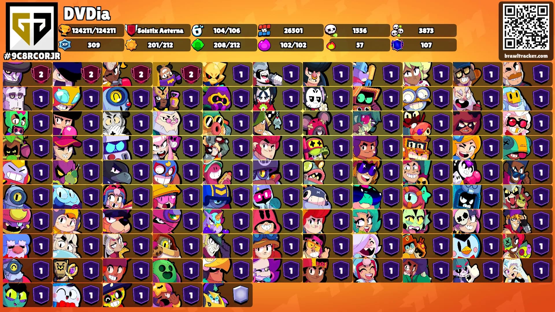 DVDia's Ranks