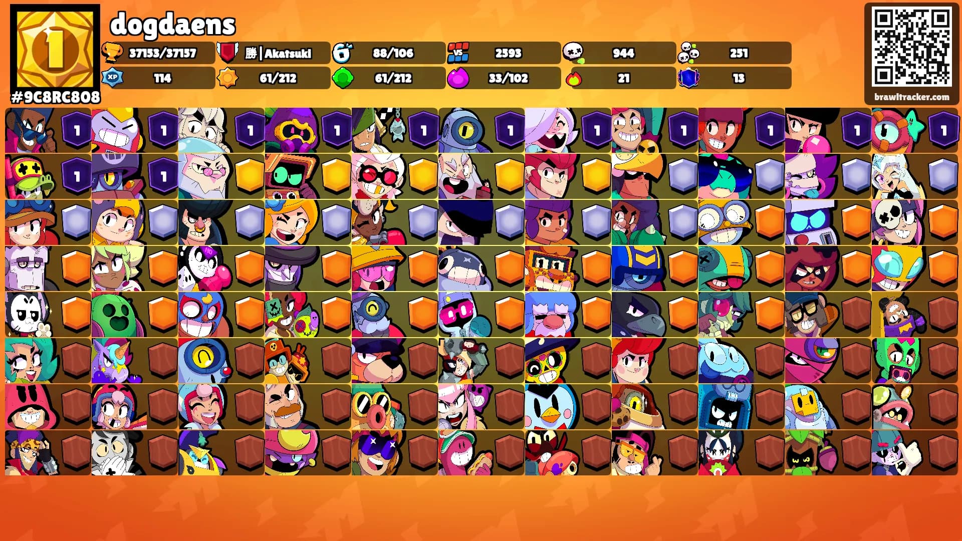 dogdaens's Ranks