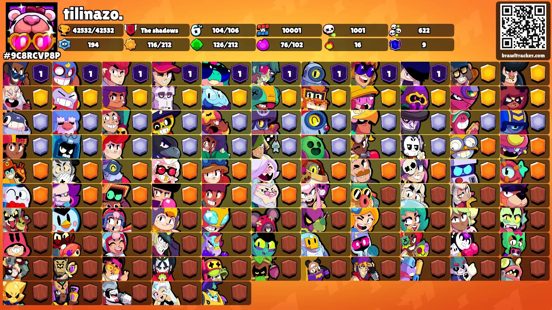 tilinazo.'s Ranks