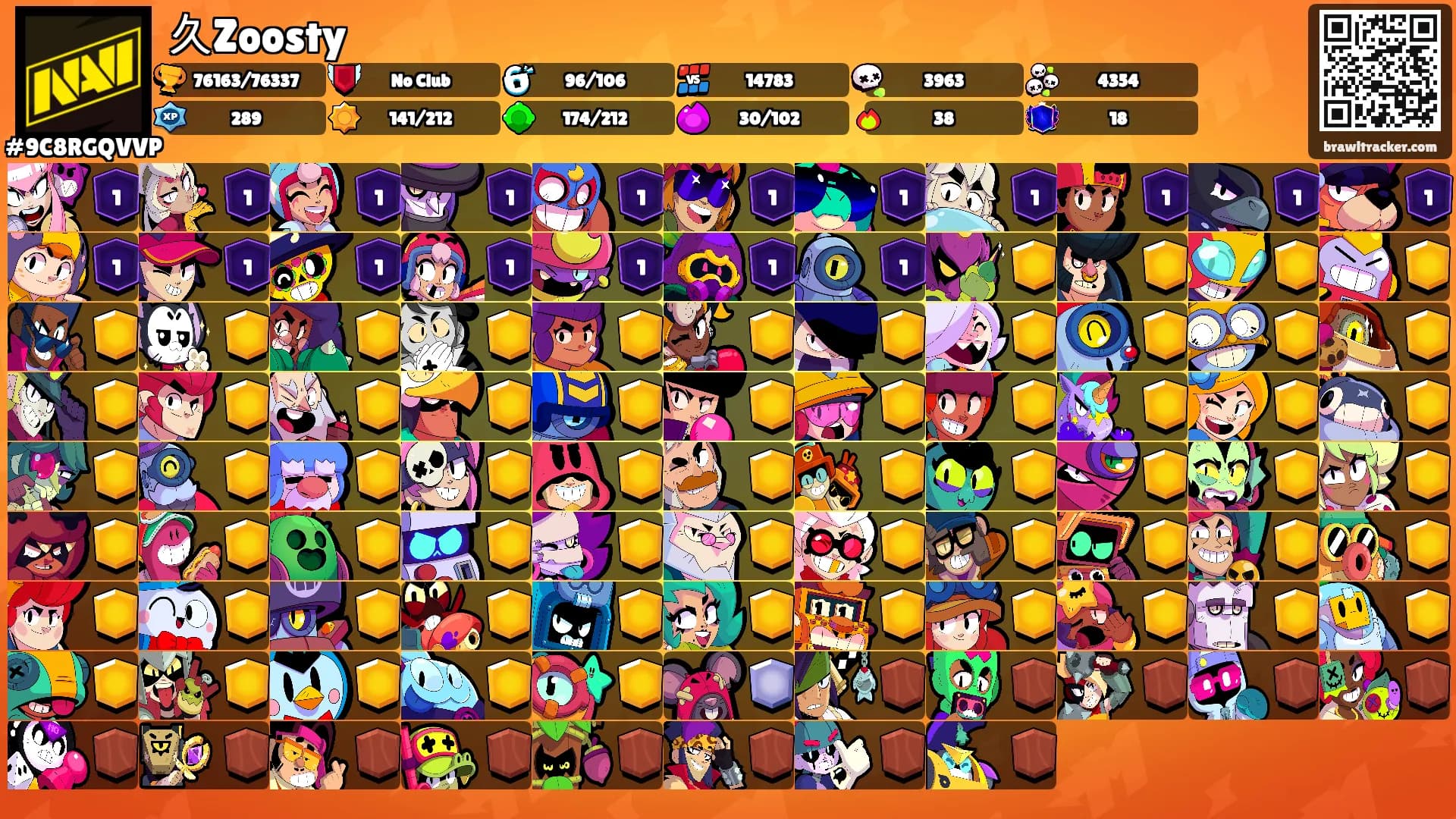 久Zoosty's Ranks