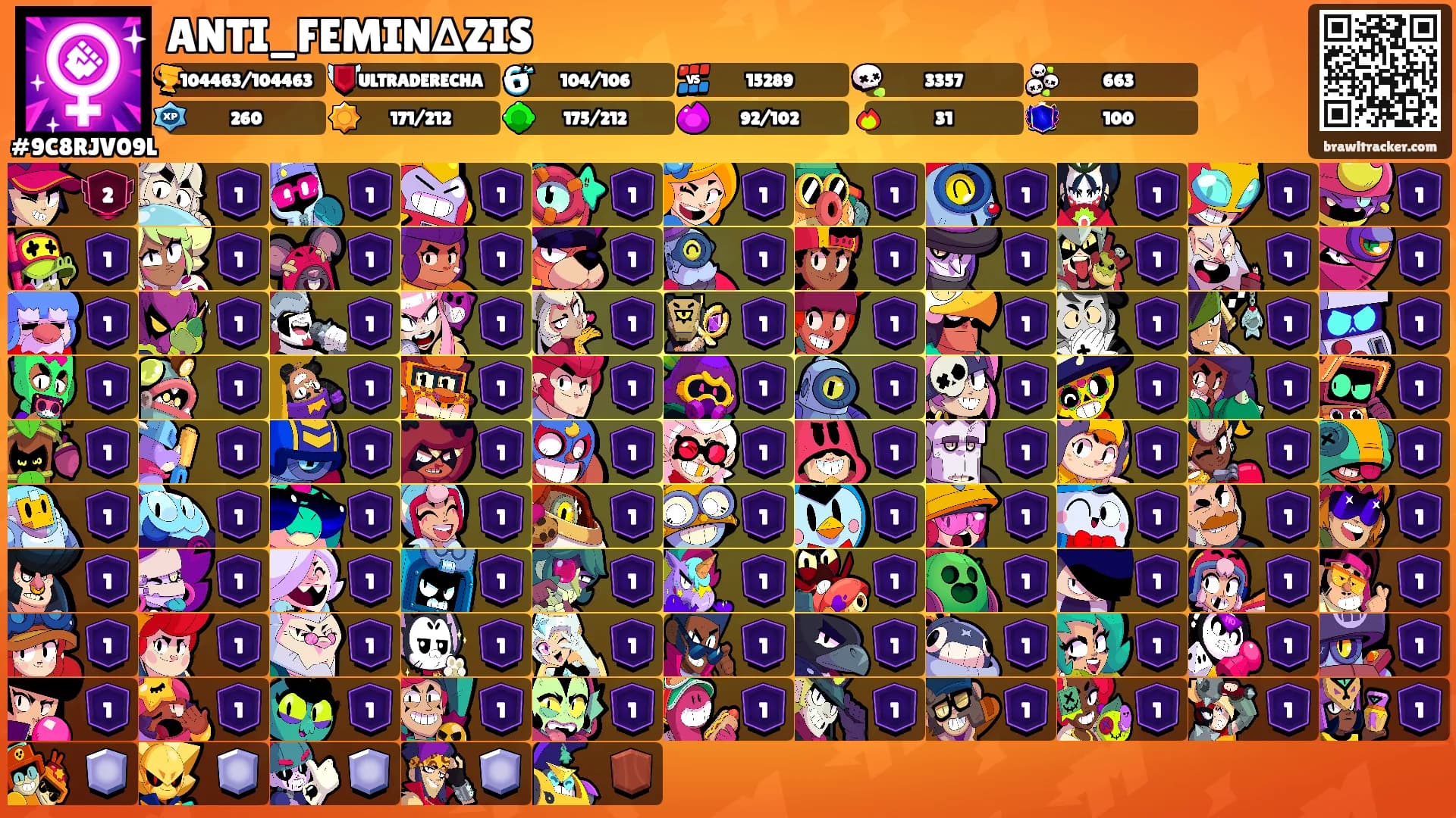ANTI_FEMIN∆ZIS's Ranks