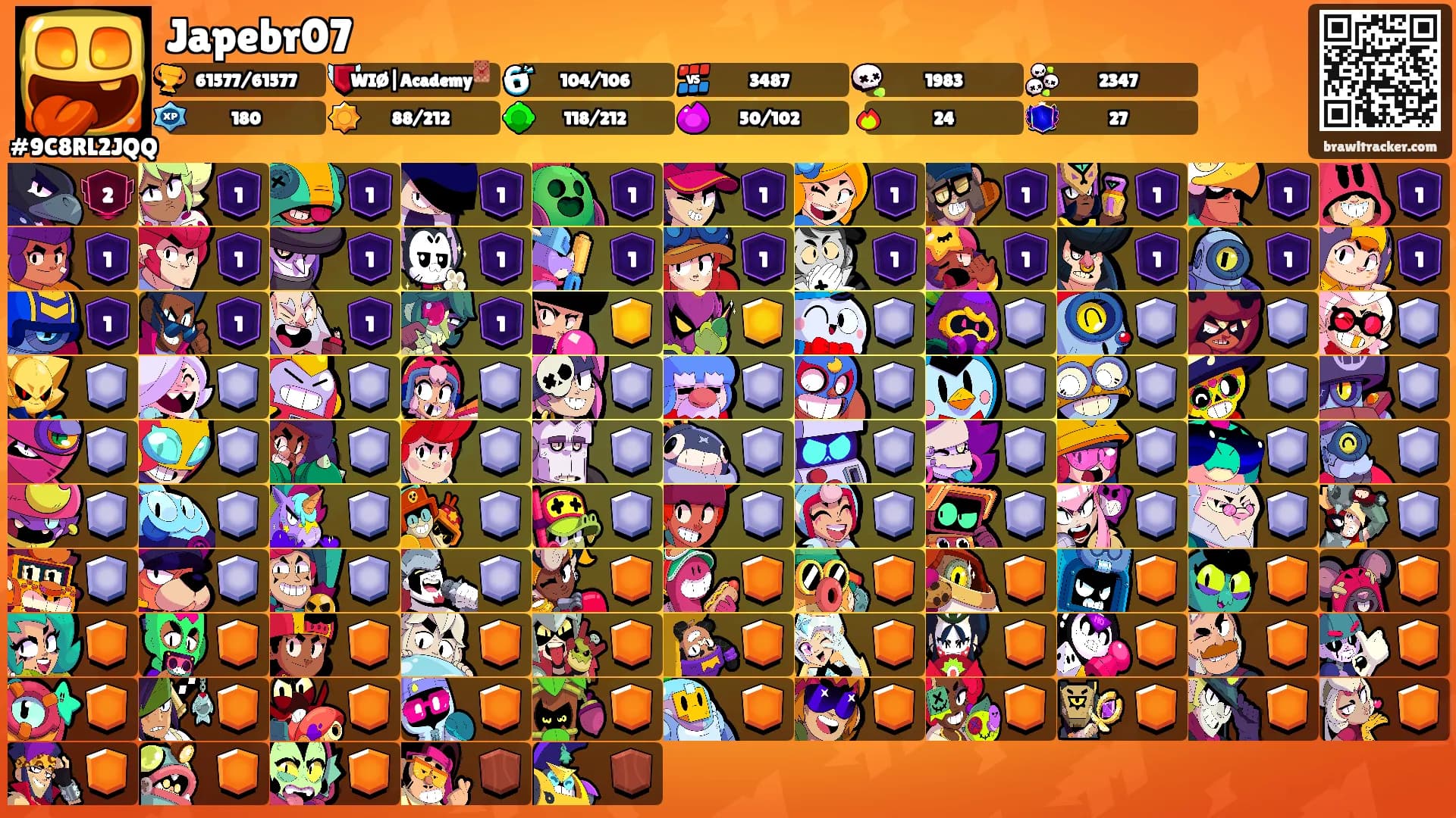 Japebr07's Ranks