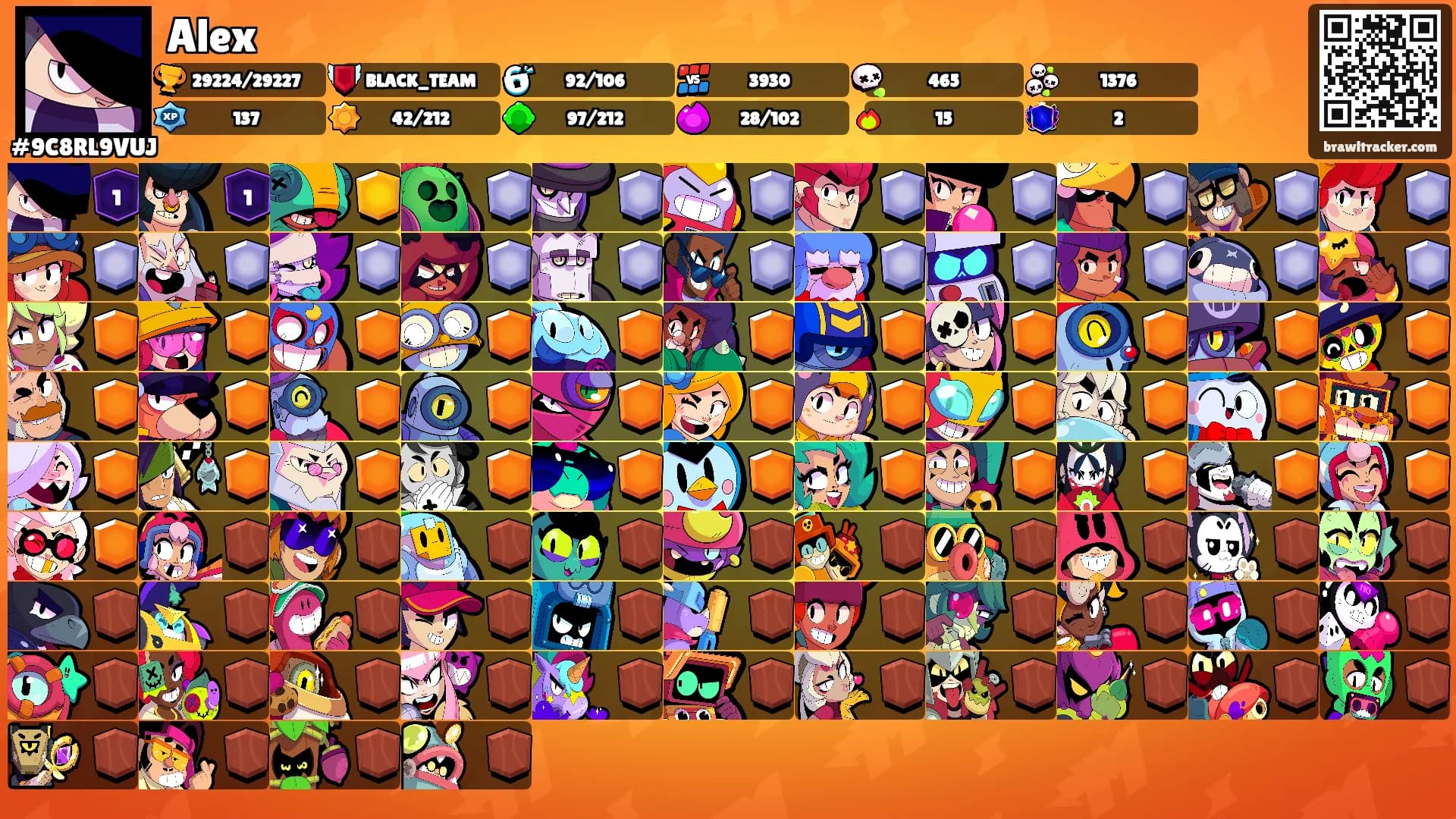 Alex's Ranks