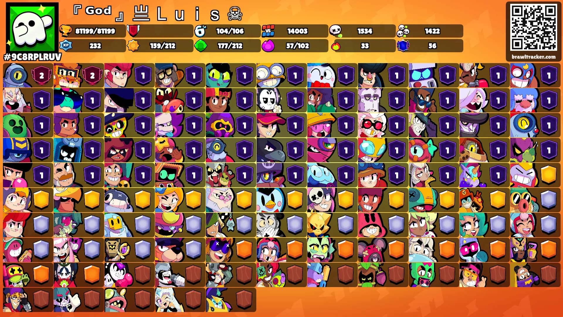 『 ᴳᵒᵈ 』亗 Ｌｕｉｓ ☠'s Ranks