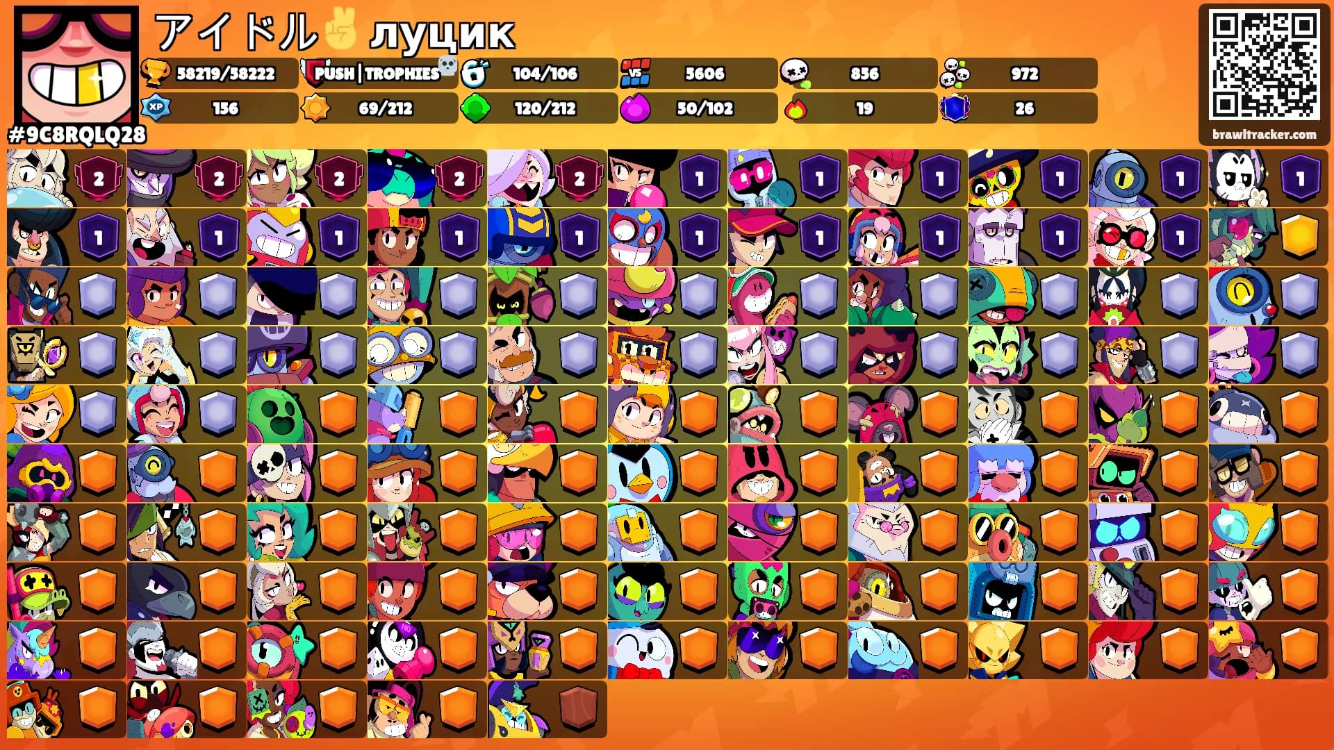 アイドル✌️ луцик's Ranks