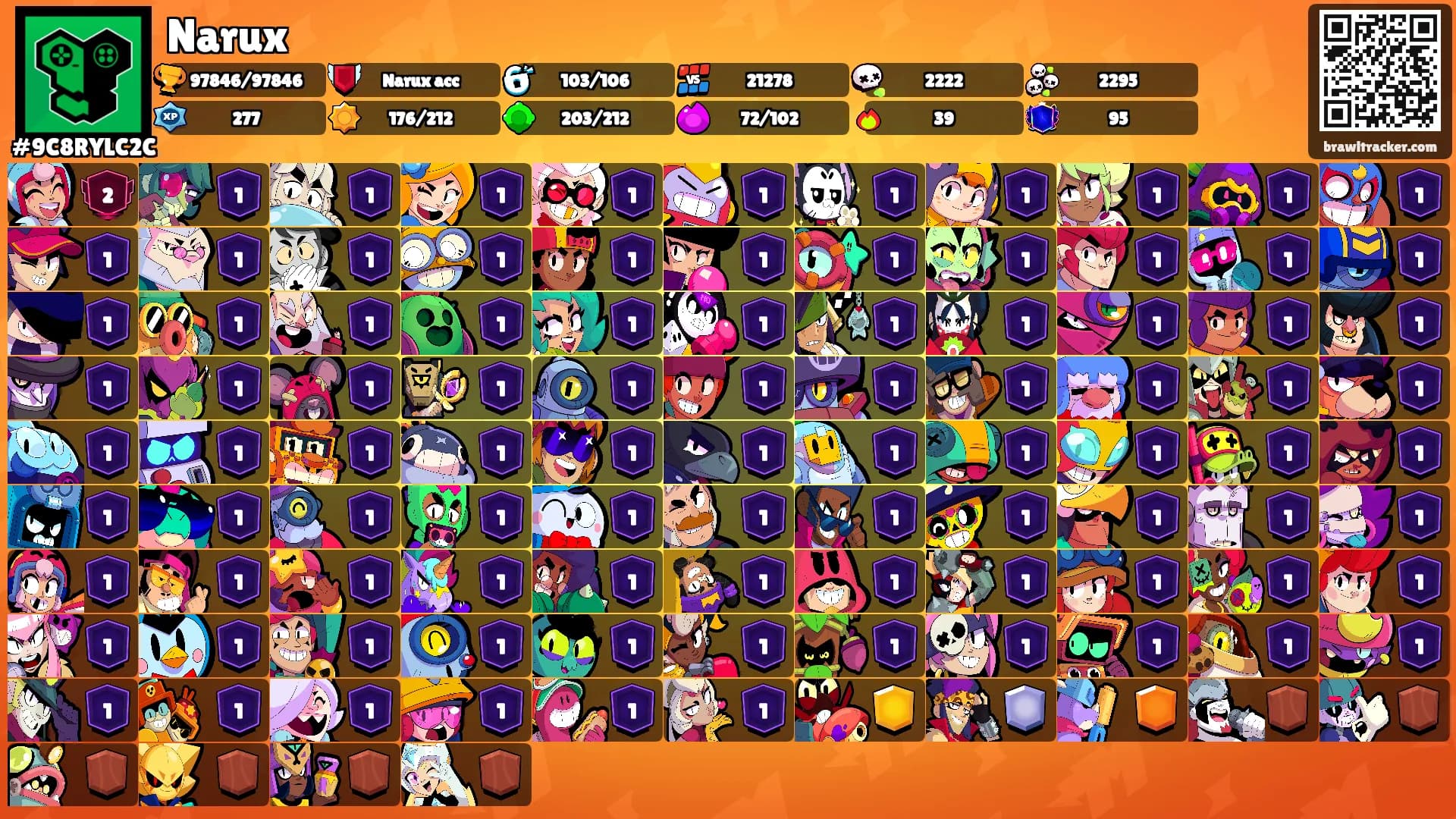 Narux's Ranks
