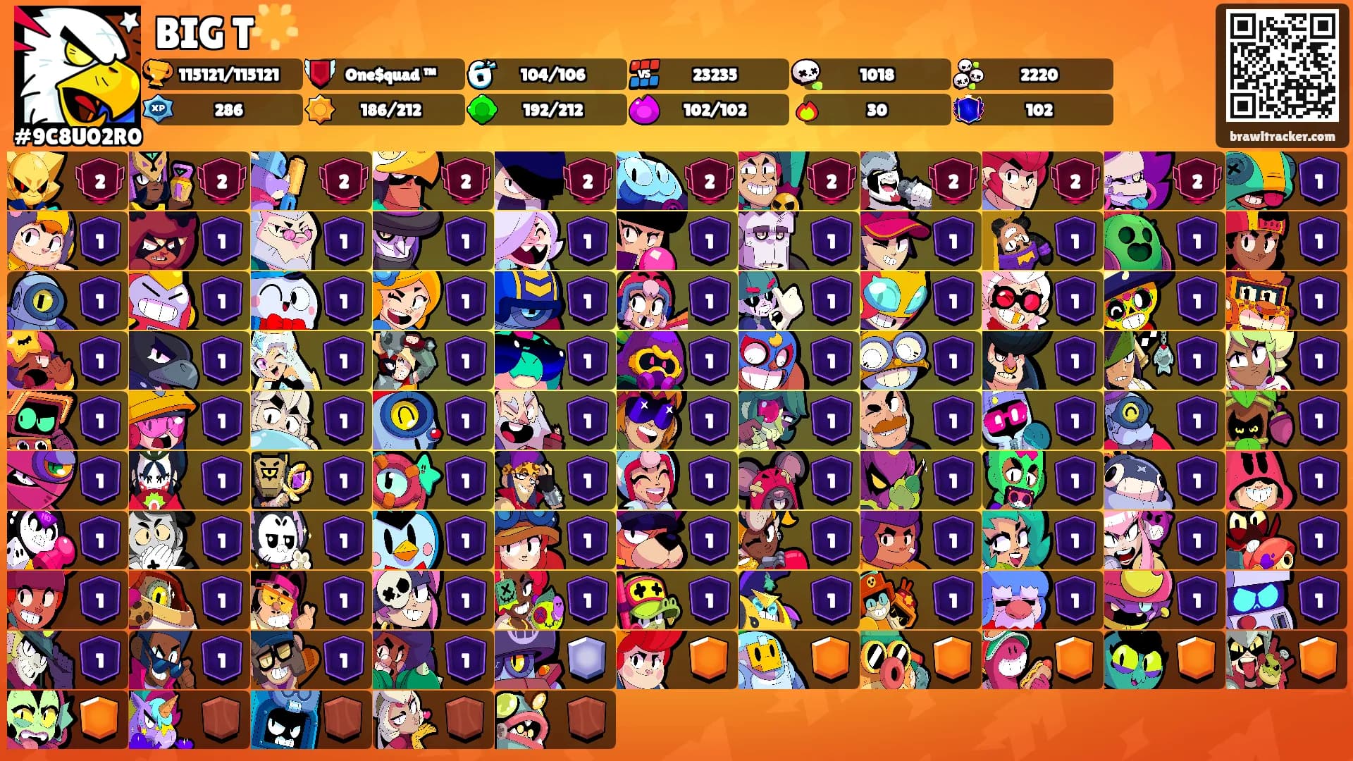 BIG T🌟's Ranks