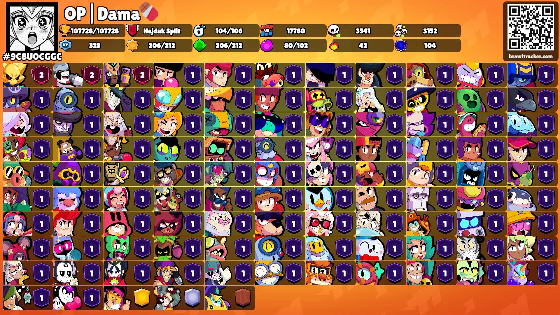 OP|Dama🍫's Ranks