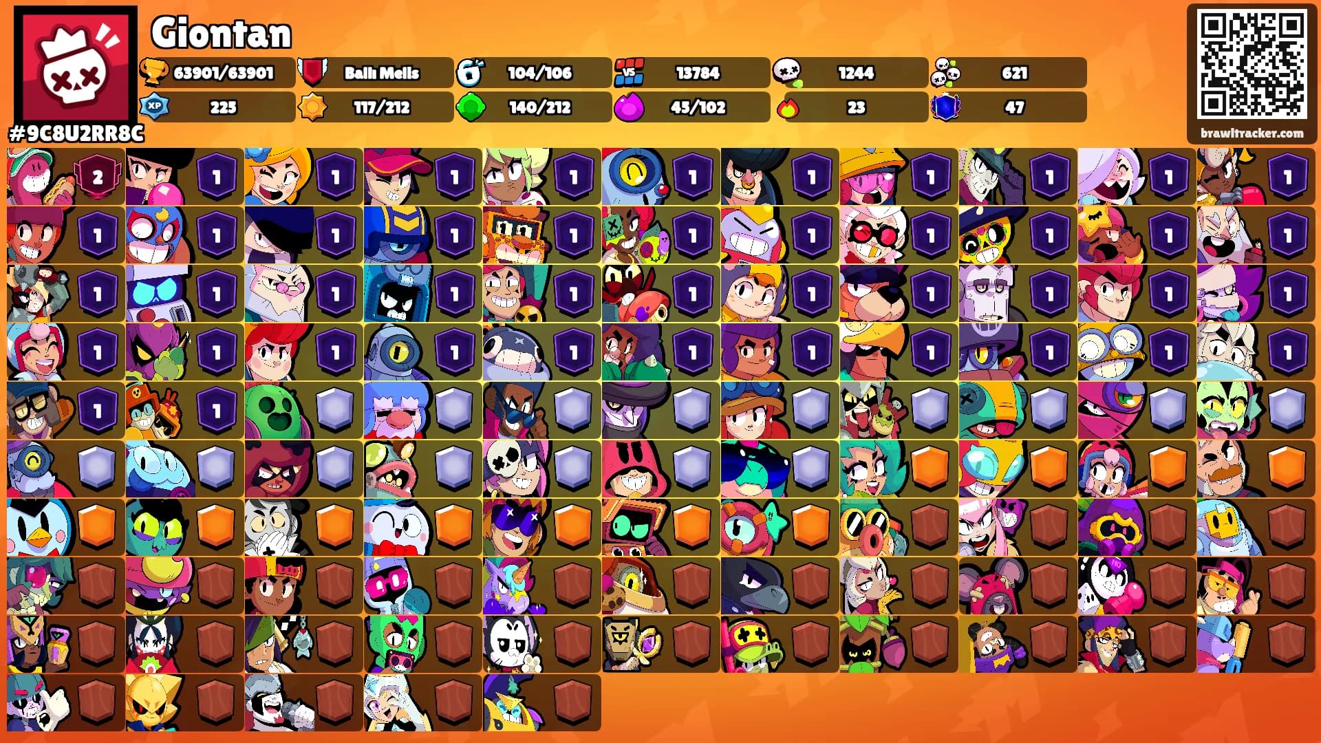 Giontan's Ranks