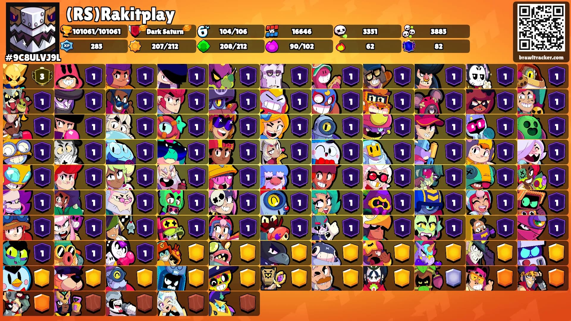 (RS)Rakitplay's Ranks