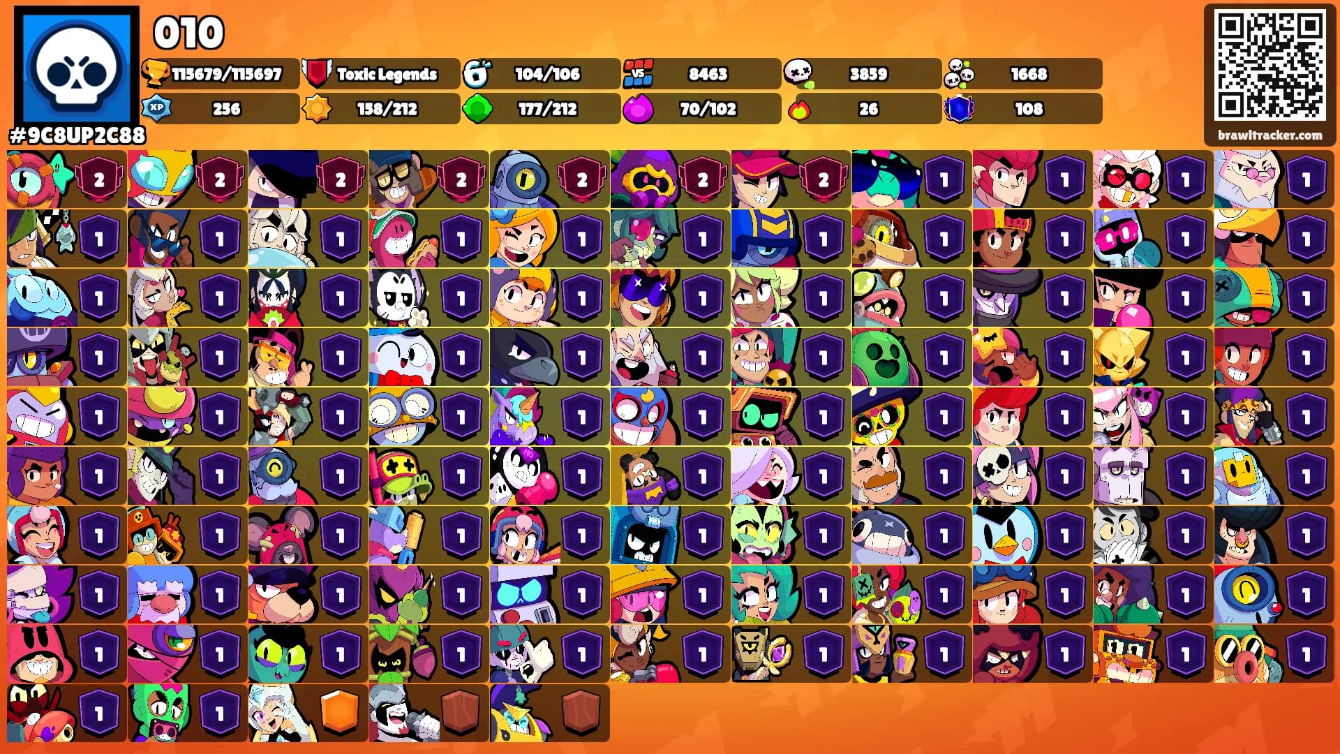 010's Ranks