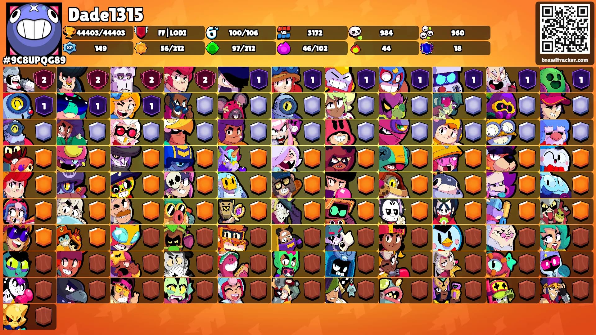 Dade1315's Ranks
