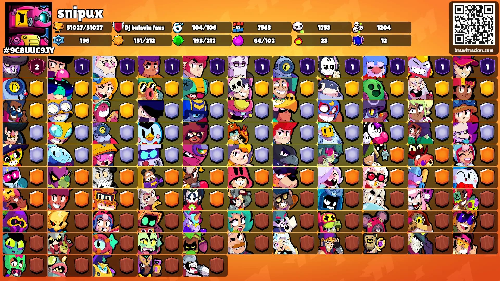 snipux's Ranks